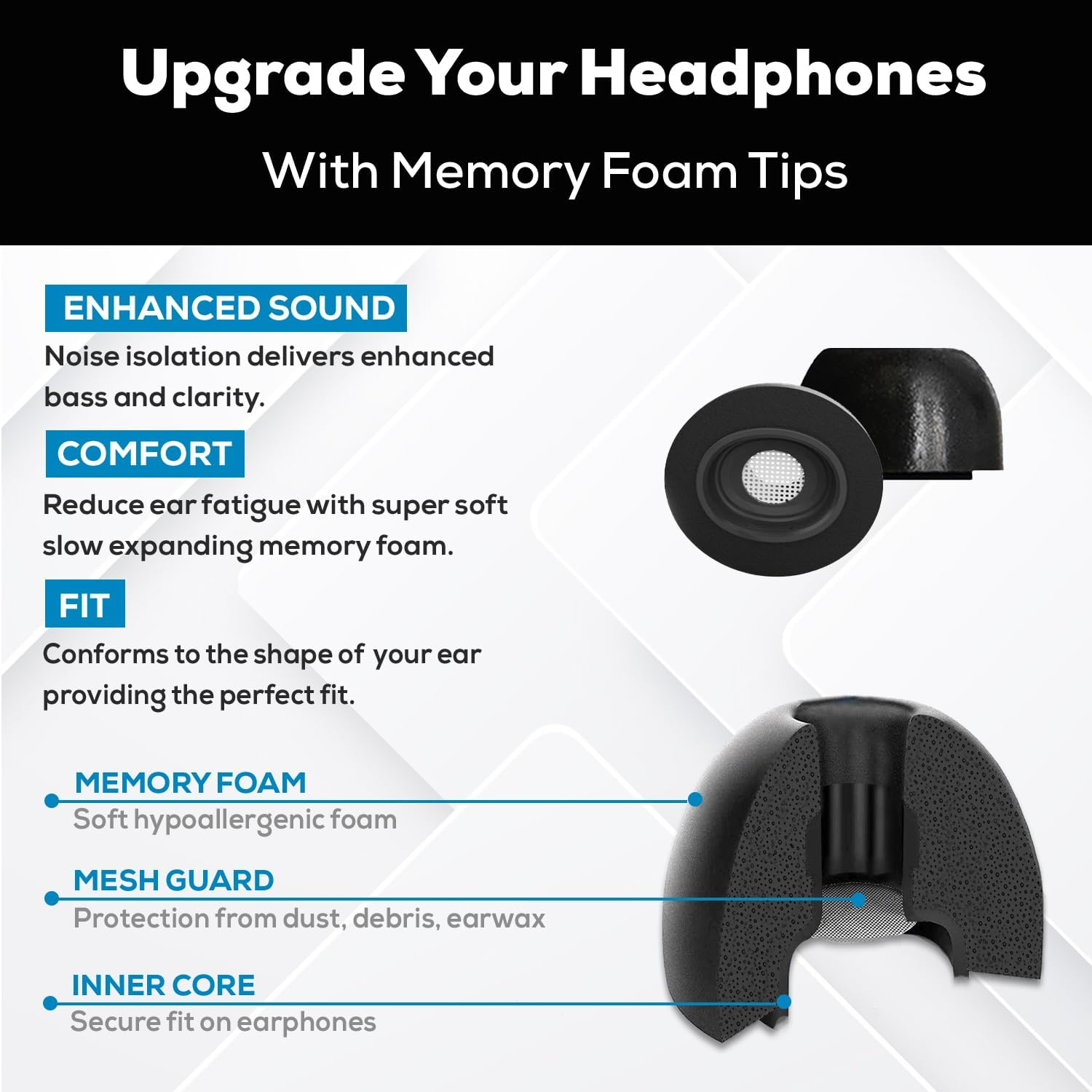 SONICFOAM Memory Foam Earbud Tips - Premium Noise Isolation, Replacement Foam Ear Tips, 10 Pack for Airpods Pro (SFAIR Medium, Black) image number 1