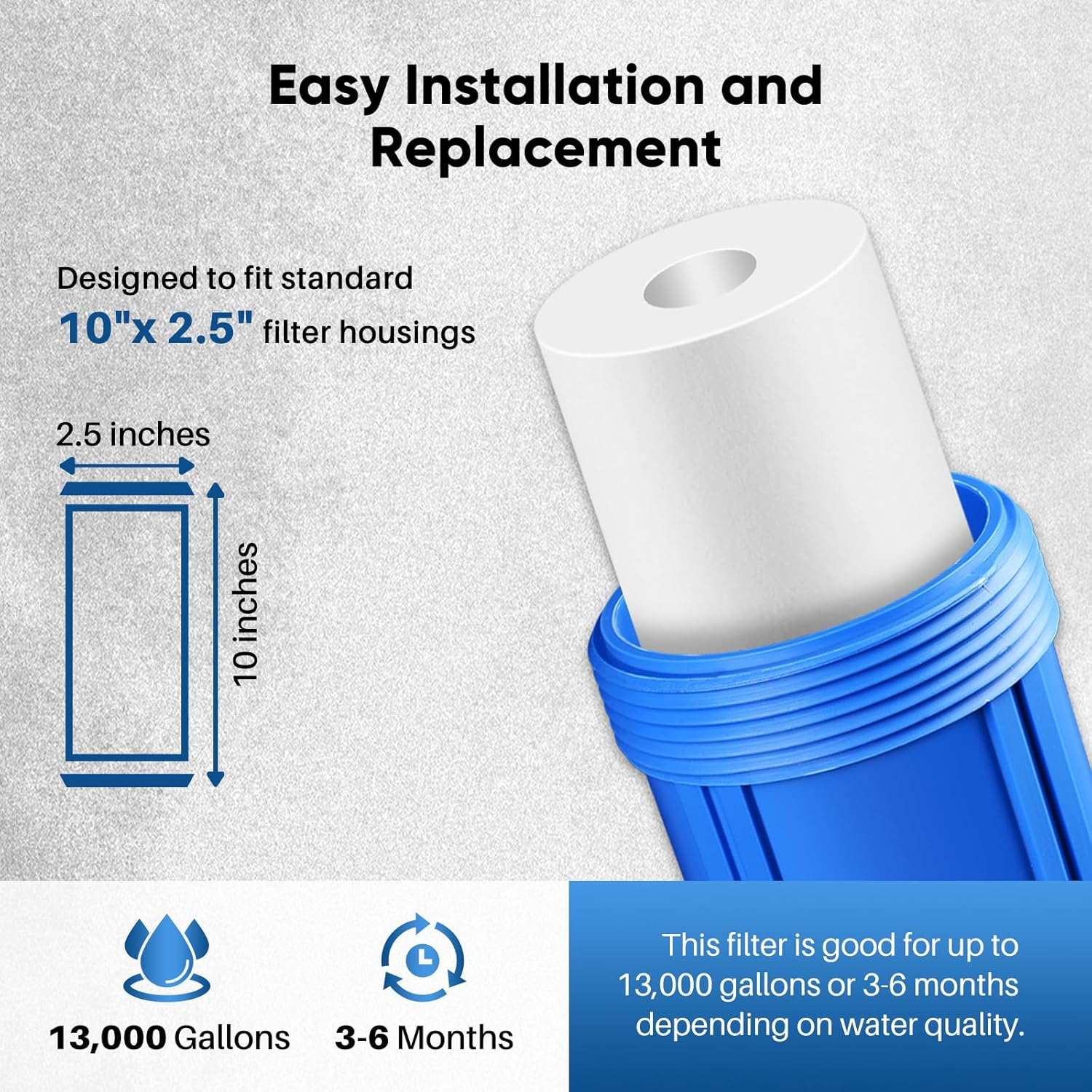 PUREPLUS Big Blue Sediment Replacement Water Filters 5 Micron 10&rdquo; X2.5&rdquo; Cartridge 4 Pack image number 4