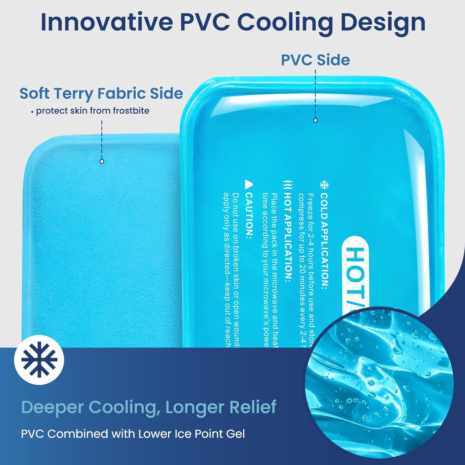 REVIX Large Ice Packs for Injuries Reusable, 2 Packs Hot & Cold Gel Ice Packs with PVC Cooling Design & Adjustable Strap, Flexible Therapy on Joints, Muscles, Shoulder, Back and Knee (12" X 6" Blue) image number 3