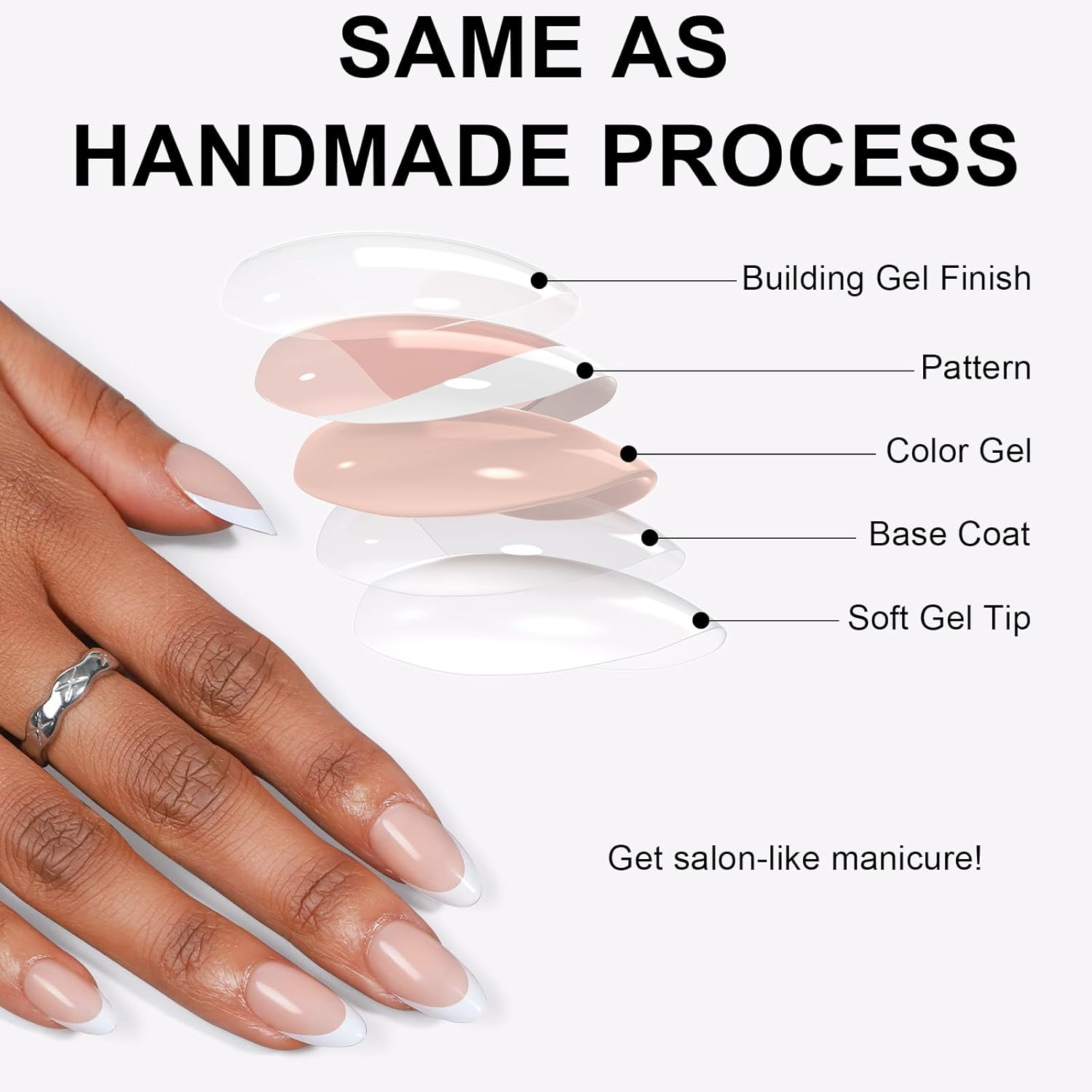 French Almond Gel Press on Nails Short 16 Sizes Fake Nails Glossy 32Pcs, Nail Glue Included image number 5