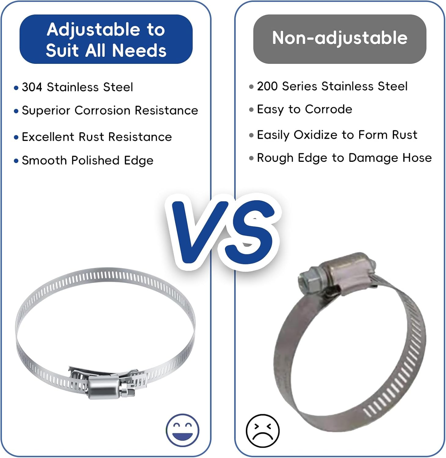 Hose Clamp Set, 4M Heavy Duty Metal Strapping with Holes & 8 Fasteners, Large Adjustable Worm Gear Hose Clamps Stainless Steel Pipe Clamps, Band Clamp for Automotive, Mechanical Applications (1+8) image number 2