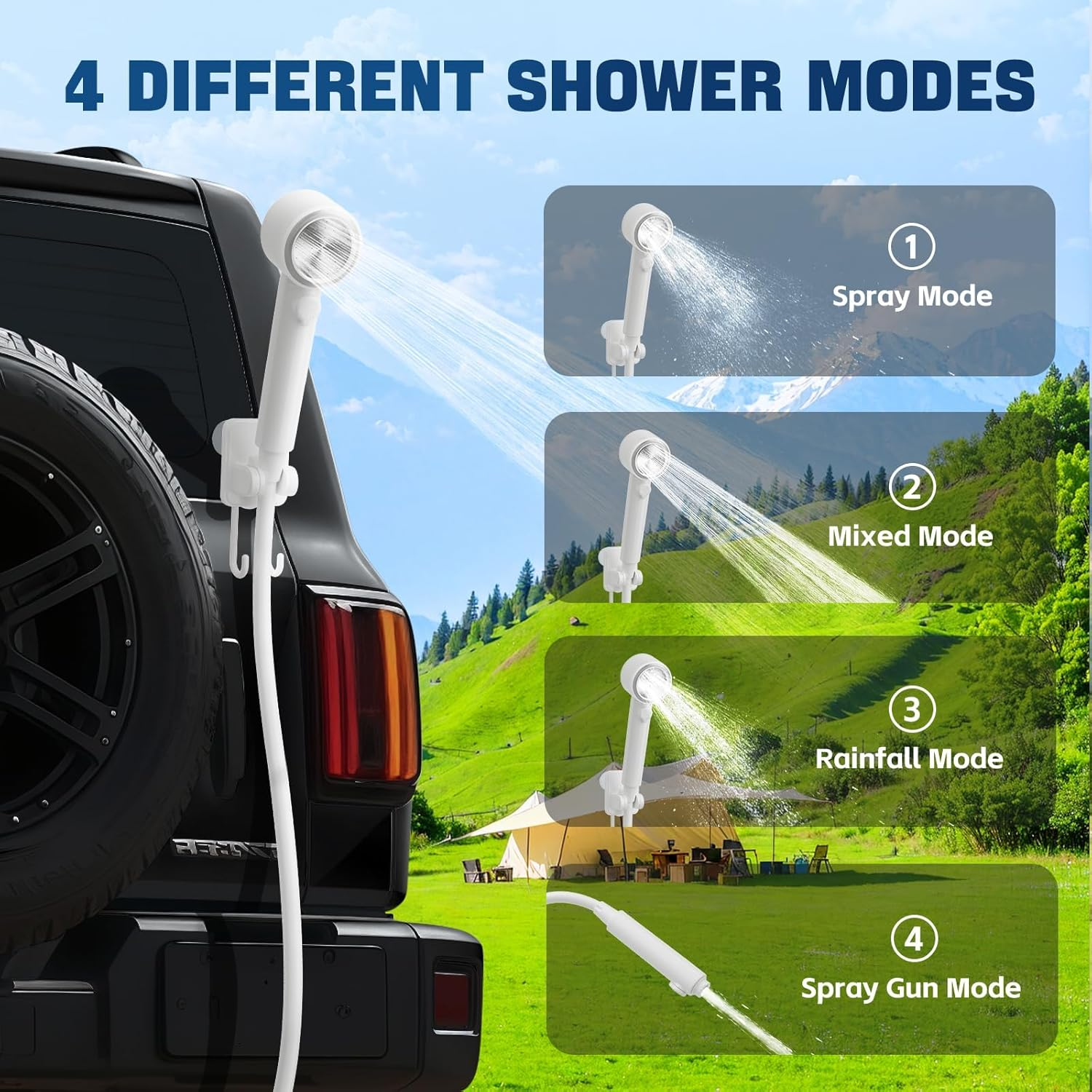 8000Mah Portable Shower for Camping, Rechargeable Camping Shower with Intelligent Led Display, IPX8 Waterproof, 5-Speeds Control, 4 Spray Modes with 20 L Water Foldable Bucket, Cooling Towel Set image number 5