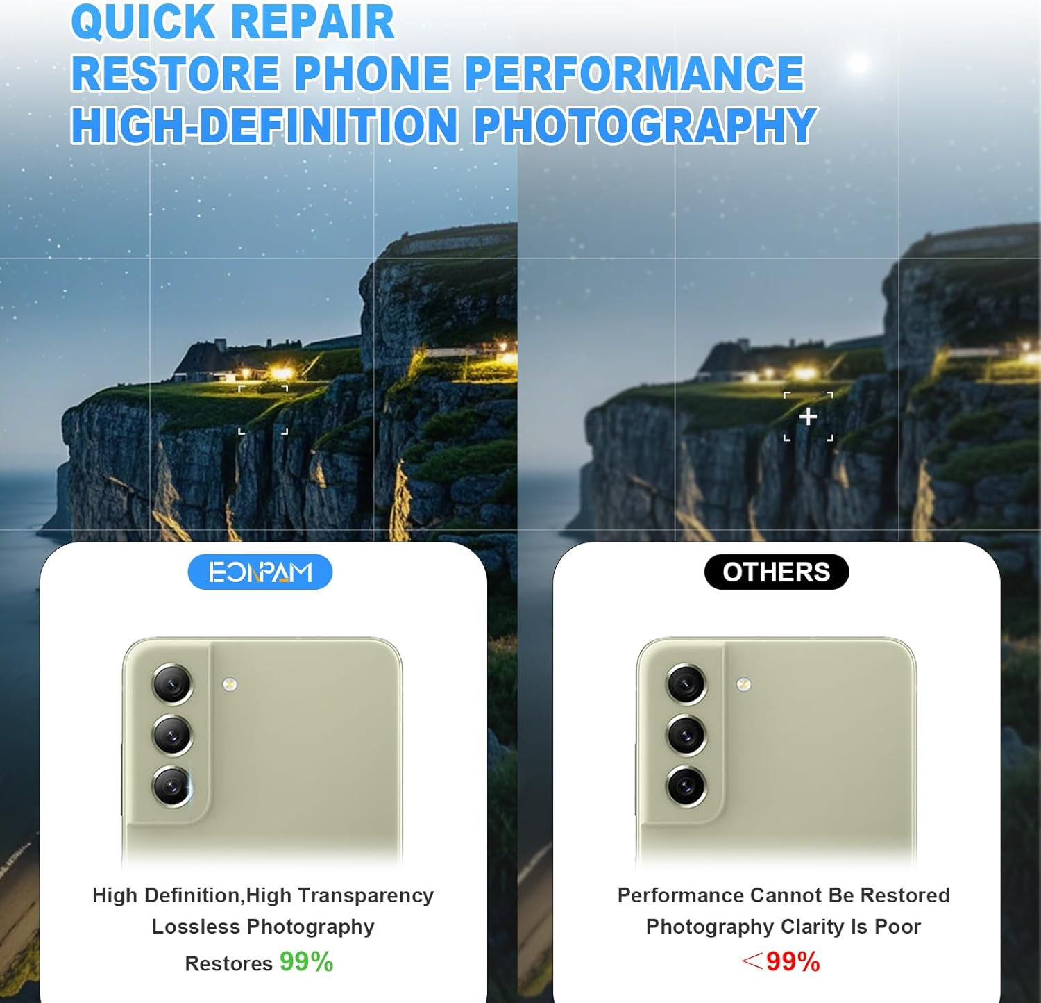 Eonpam Pack of 2 Camera Glass for Samsung Galaxy S21 FE 5G Original Rear Camera Lens Glass Replacement HD Camera Protection Camera Glass + Repair Kit image number 2