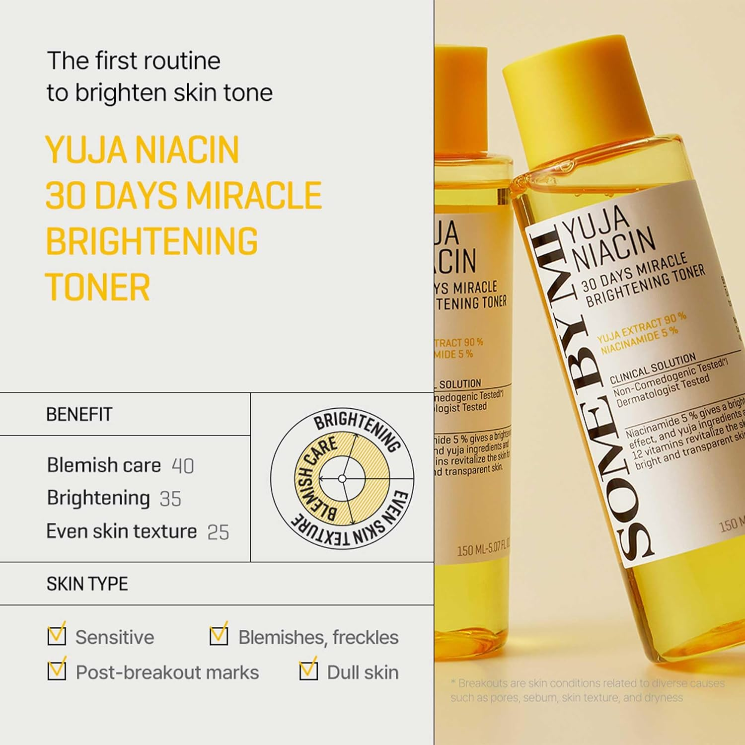 Some by Mi YUJA NIACIN 30 DAYS MIRACLE BRIGHTENING TONER 150Ml 1 image number 4