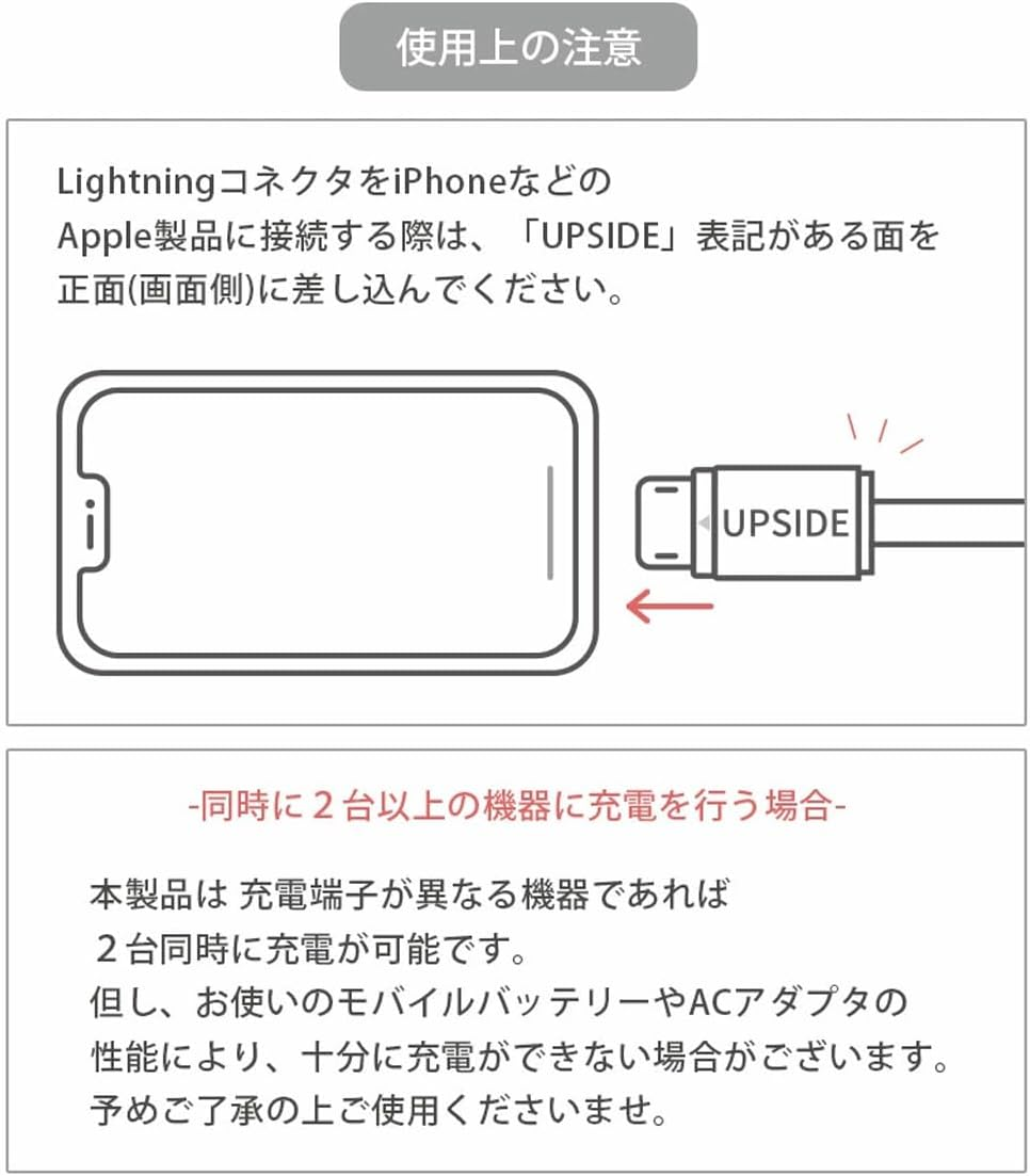 Granthunk Charging Cable, Domdom-Hamburger Flash Multi Charging Cable, Red, Micro-Usb Type-C, 3-In-1 Character, Type C, Iphone Android image number 3