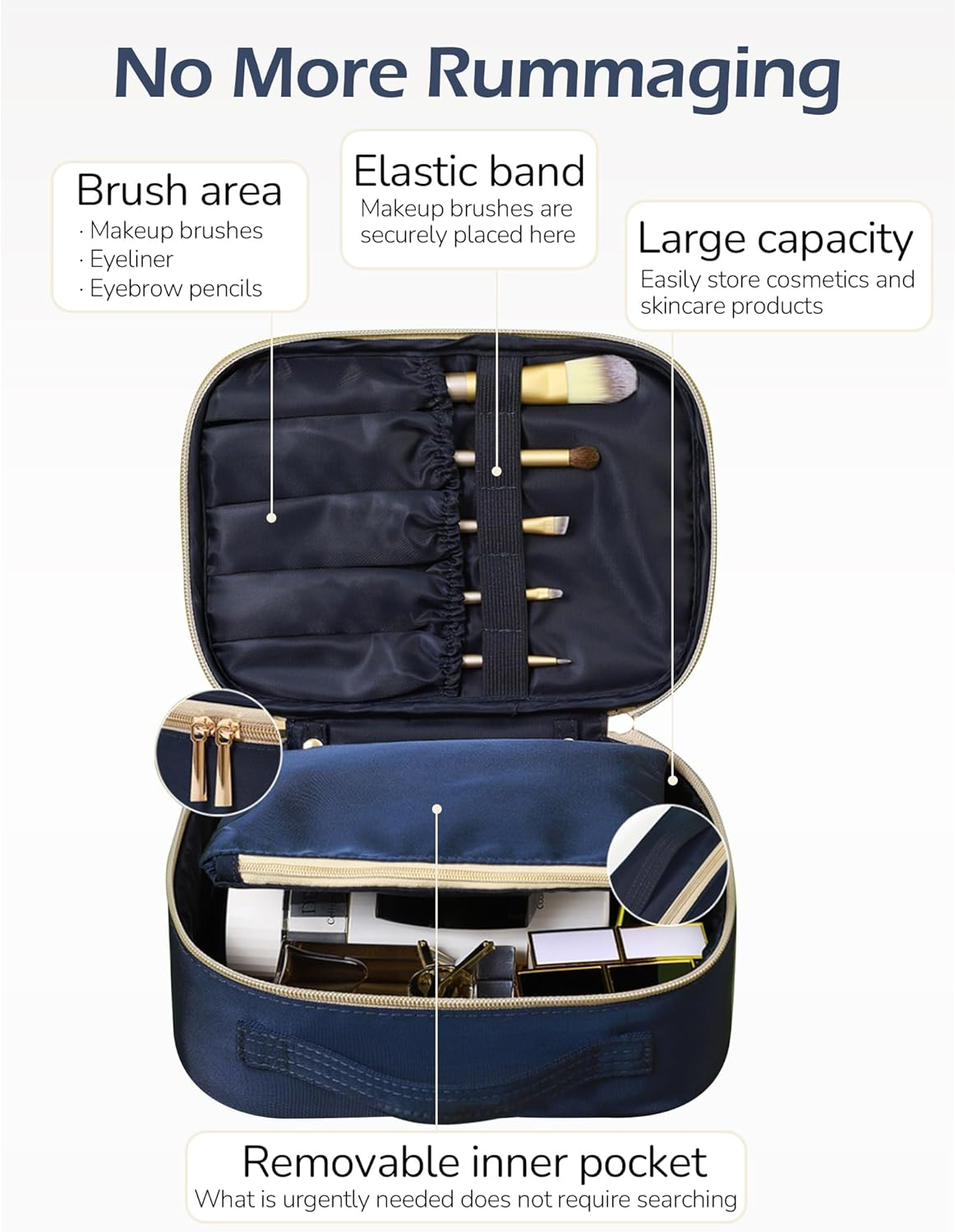 Travel Makeup Bag, Portable Cosmetic Bag, Toilet Bag, Fashionable and Detachable, Large Capacity Handheld Makeup Storage Bag Toiletry Jewelry Accessories for Women Girls, Traveler (Blue)