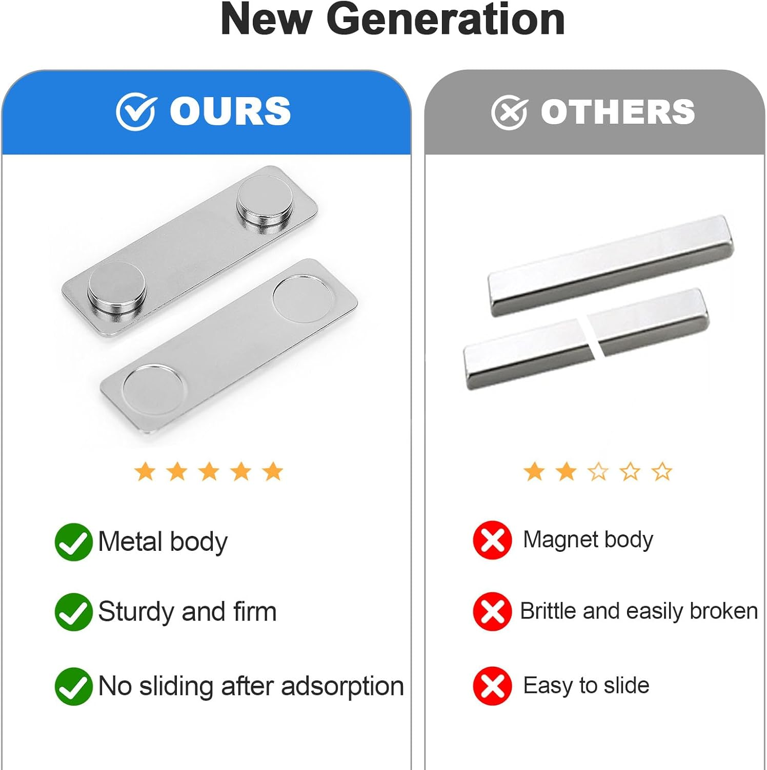 Ninyoon Magnetic Picture Hanger for Wall, Magnetic Picture Frame Poster Hanging System, Strong Wall Magnets Anti-Slip Design 1.7X0.5 Inch (6 Pack)