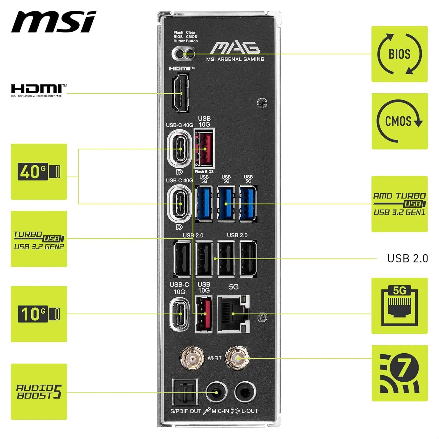 MSI MAG X870 Tomahawk Wifi Motherboard, ATX - Supports AMD Ryzen 9000/8000 / 7000 Processors, AM5-80A SPS VRM, DDR5 Memory Boost 8400+Mt/S (OC), Pcie 5.0 X16 & 4.0 X16, M.2 Gen5, Wi-Fi 7, 5G LAN image number 6