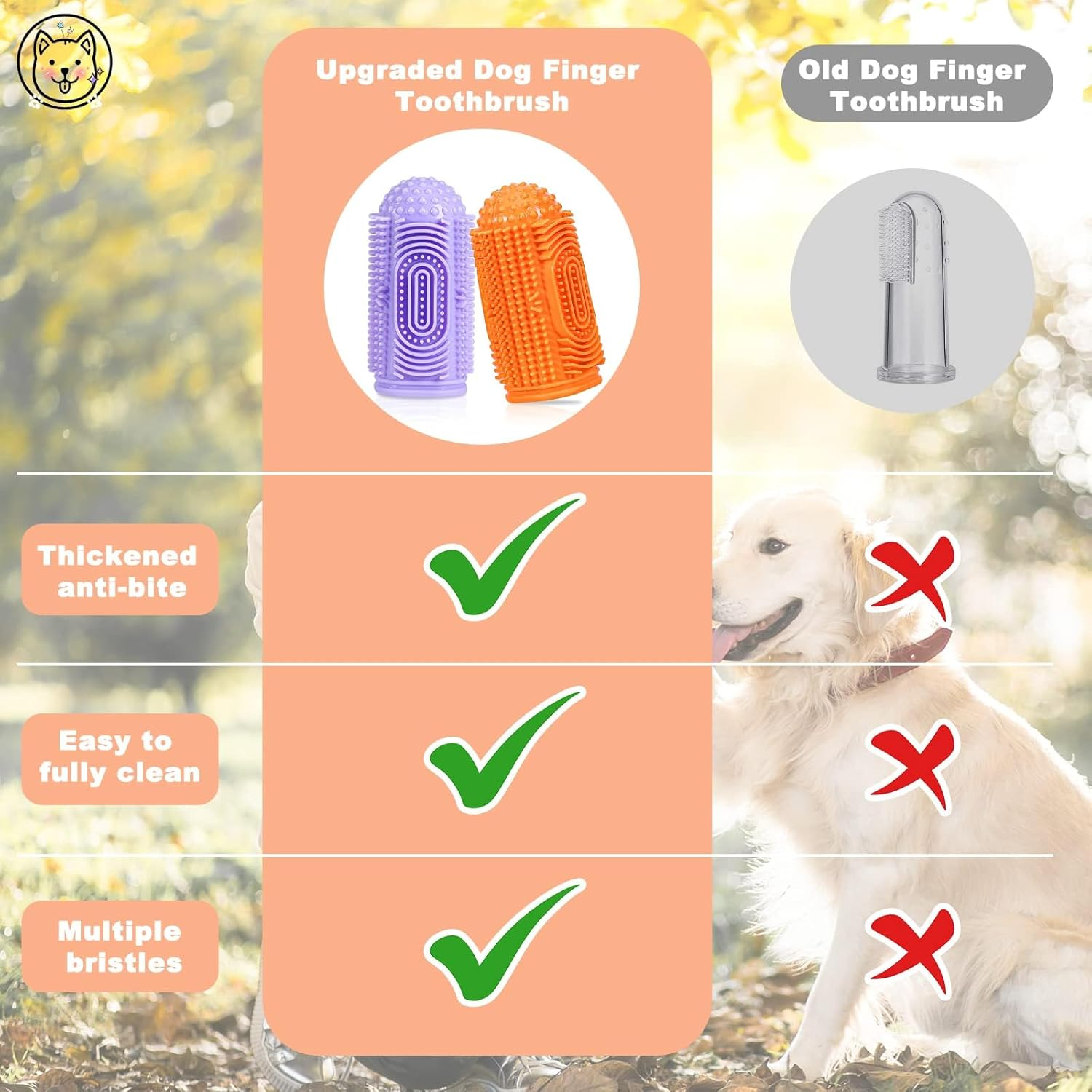 ZANZER Toothbrush Dog Tooth Brushing Kit 4Pack Dog Finger Toothbrush for Dog Teeth Cleaning&Dog Dental Care,Cat Toothbrush Dog Tooth Brush Puppy Toothbrush Pet Toothbrush image number 2