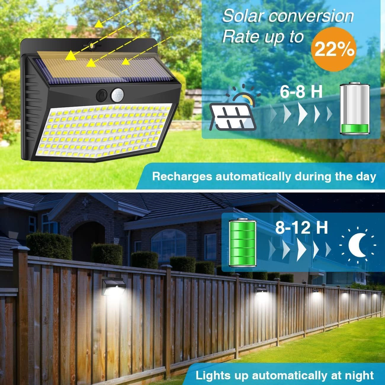 Solar Lights for Outdoor Use with Motion Sensor, Pack of 6 138 LED 3 Modes 270&deg; Solar Motion Sensor Outdoor Solar Light with Motion Sensor Wall Light Garden image number 2