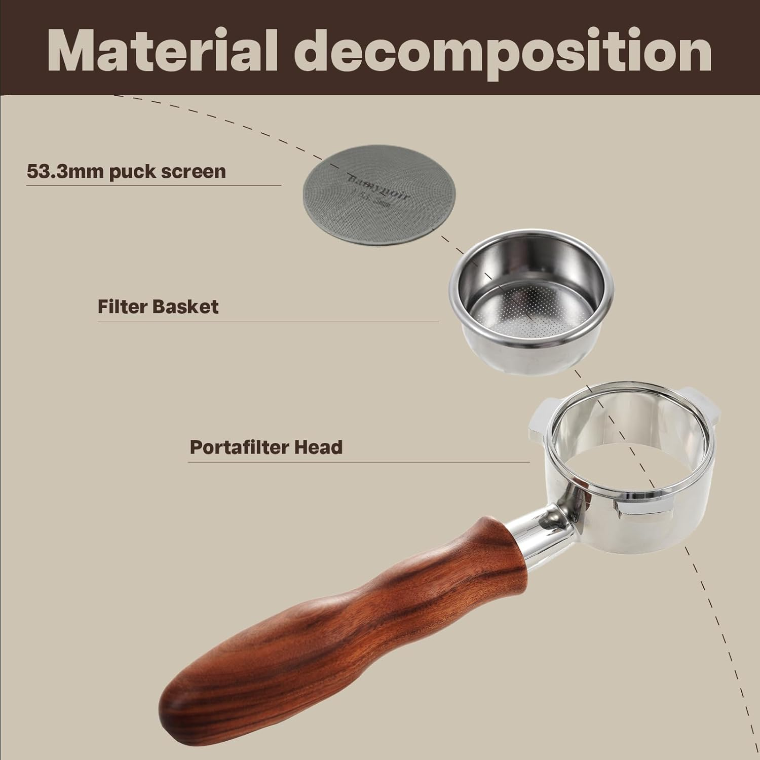 Bottomless Portafilter 54Mm with Espresso Puck Screen, Bottomless Portafilter for Breville All 54Mm Espresso Machine Barista Express Bambino Stainless Etc.Steel Solid Wood (Curved Wood) - Solid Wood image number 2