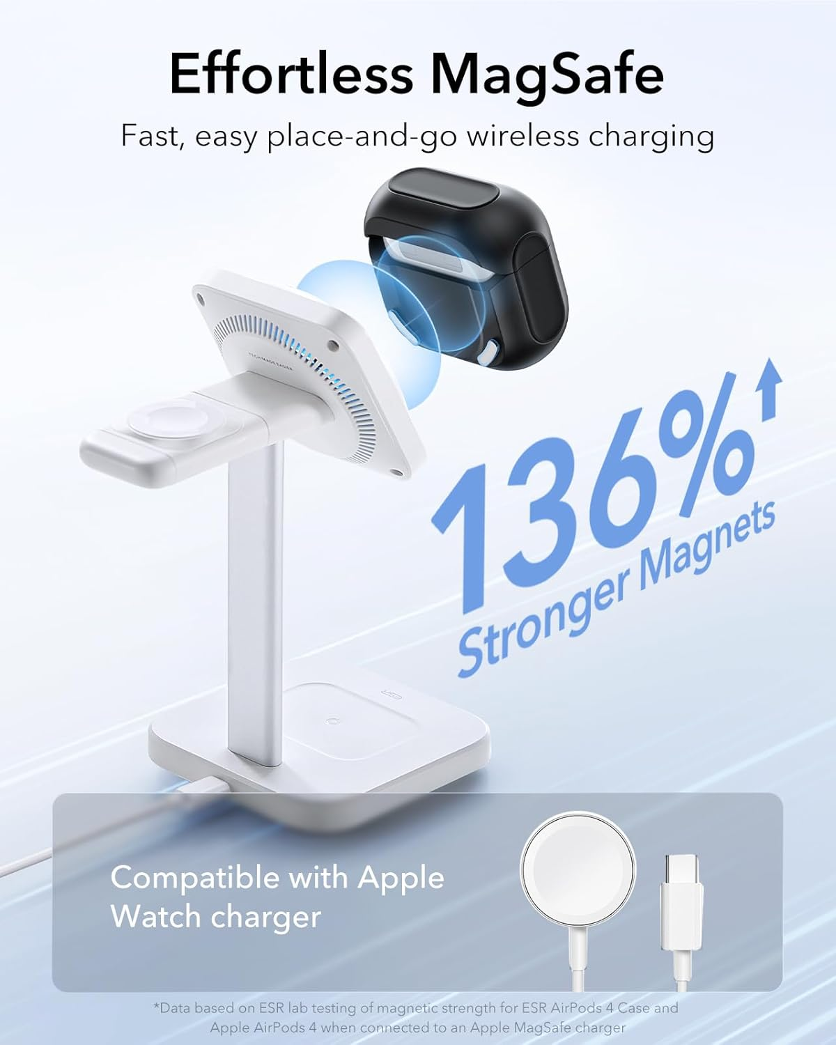 ESR for Airpods 4 Case, Compatible with Airpods 4Th Generation Case (2024) (USB-C), Compatible with Magsafe, Drop Protection Cover with Lanyard, Magnetic Lid Lock, Orbit Hybrid Case, Black image number 2