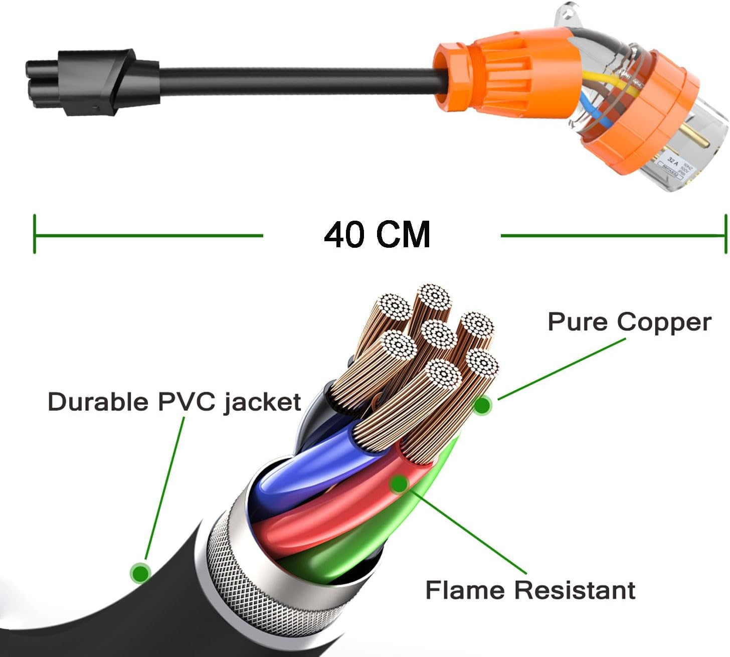 Aiskooc 3-Pin to Tesla Gen 2 UMC Adaptor, 0.4M Cable Length, 32A Adaptor Tail Compatible with Tesla 3/S/X/Y, Perfect for Road Tripping image number 4