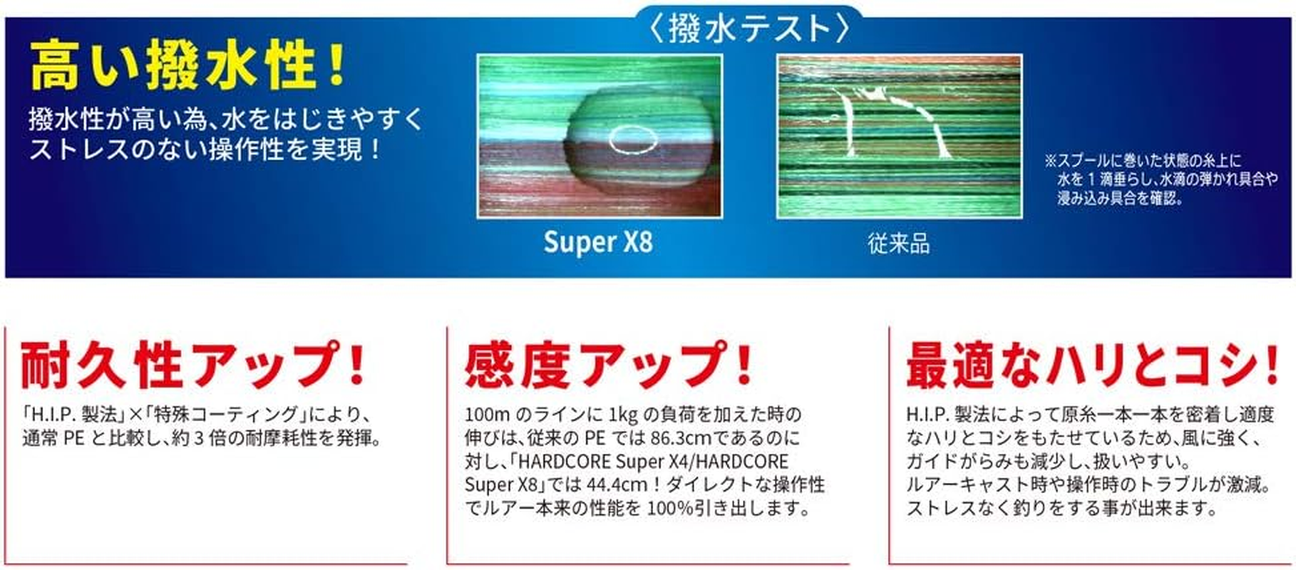 Duel Hardcore Super X8 PE Line Fishing Line, Fishing Gear, High Strength, High Sensitivity image number 2