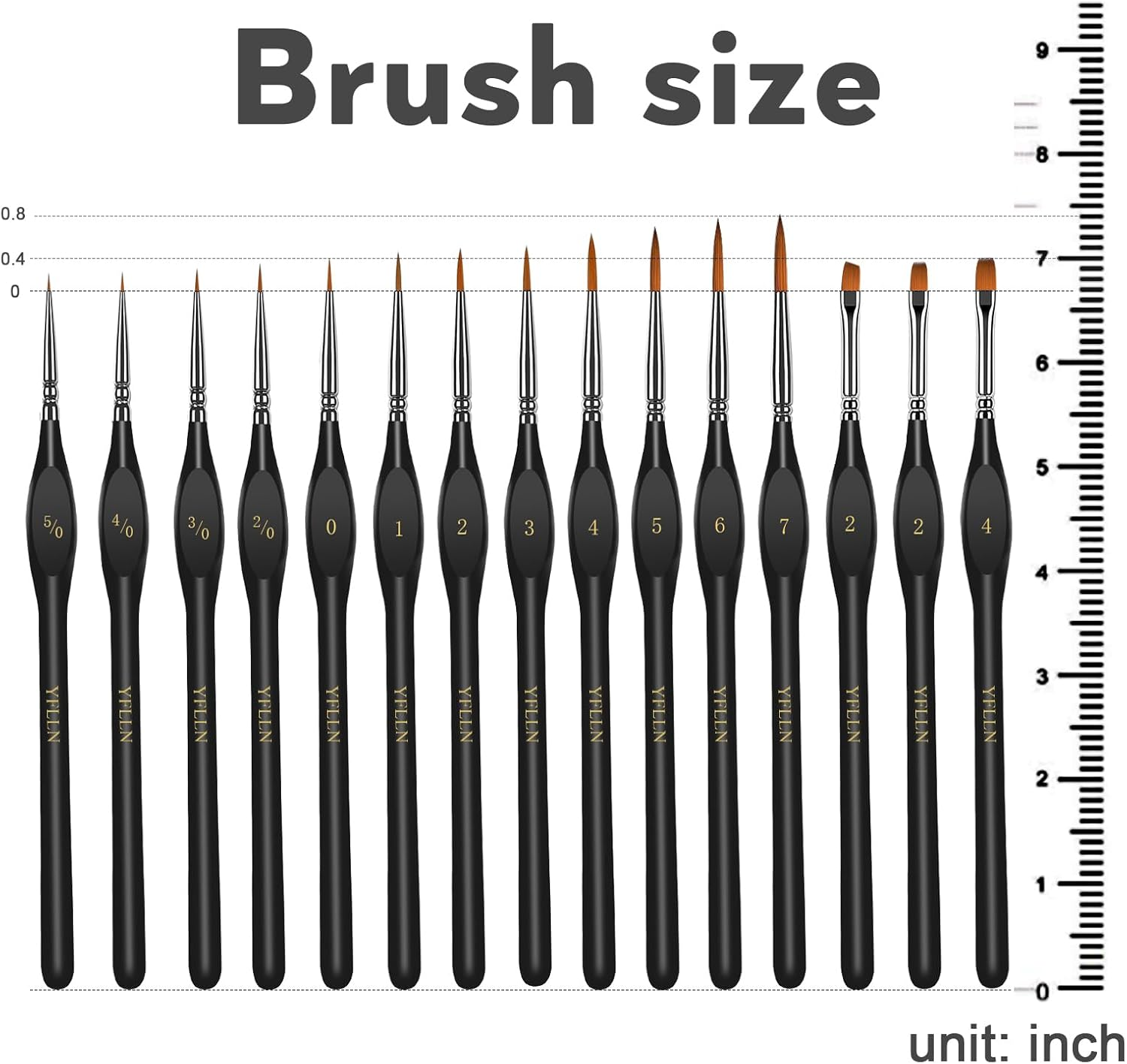 Miniature Paint Brushes, 15PCS Model Brushes Detail Paint Brush Set, Fine Detailing for Watercolor, Oil, Face, Acrylic, Nail, Line Drawing, Scale Model Painting（Black） image number 1