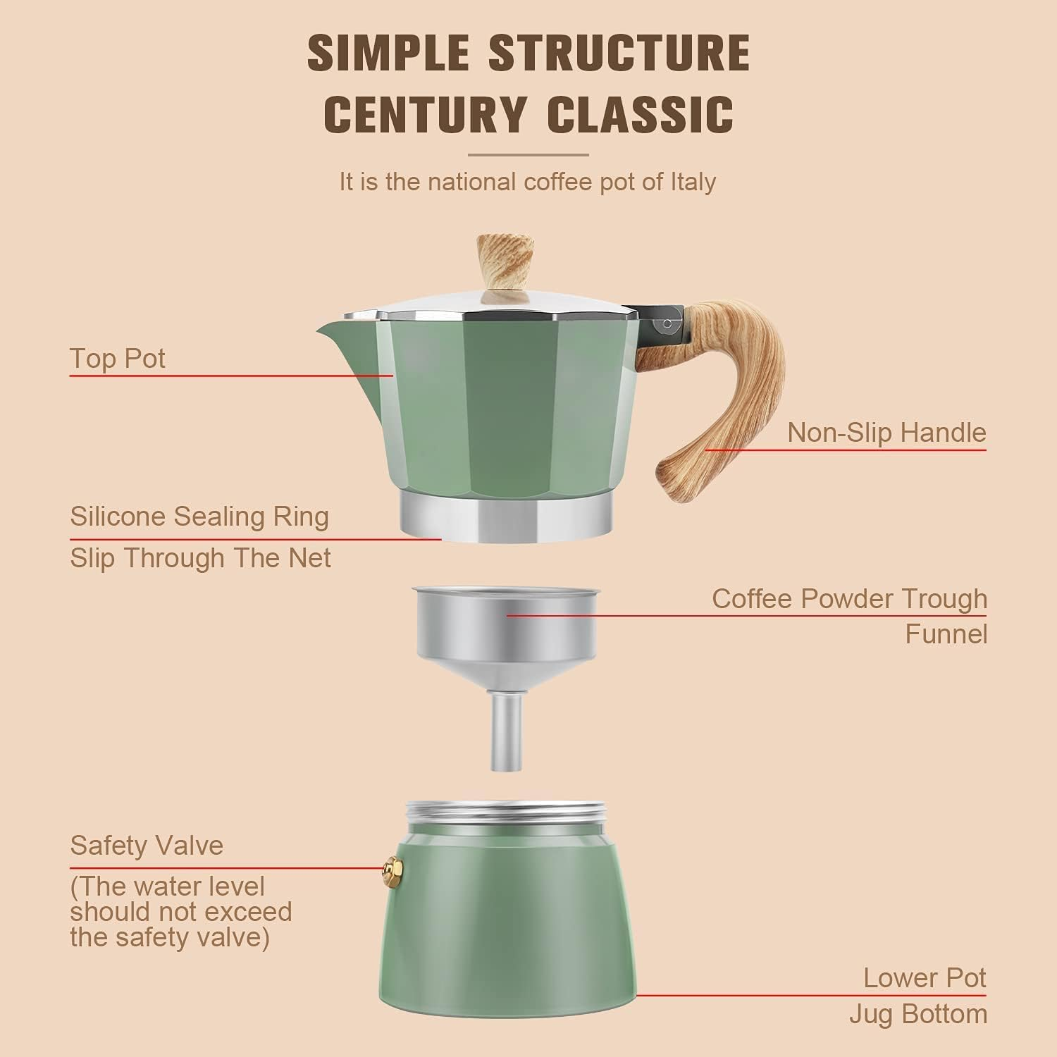 Classic Moka Pot &ndash; 3 Cup Stovetop Coffee & Espresso Maker, Milano Coffee Maker at Home or Camping, Compatible for Greca, Electric & Gas Stove (Mint Green, 150ML) image number 2