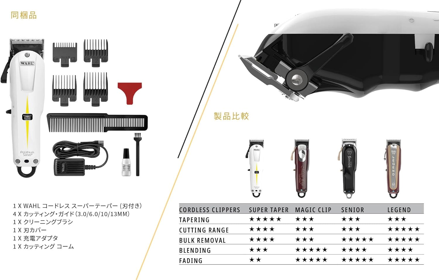 Wahl Super Taper Cordless Hair Clipper - Professional Pack with Combs 1/2, 1, 1.5, 2, 3 & 4 image number 6