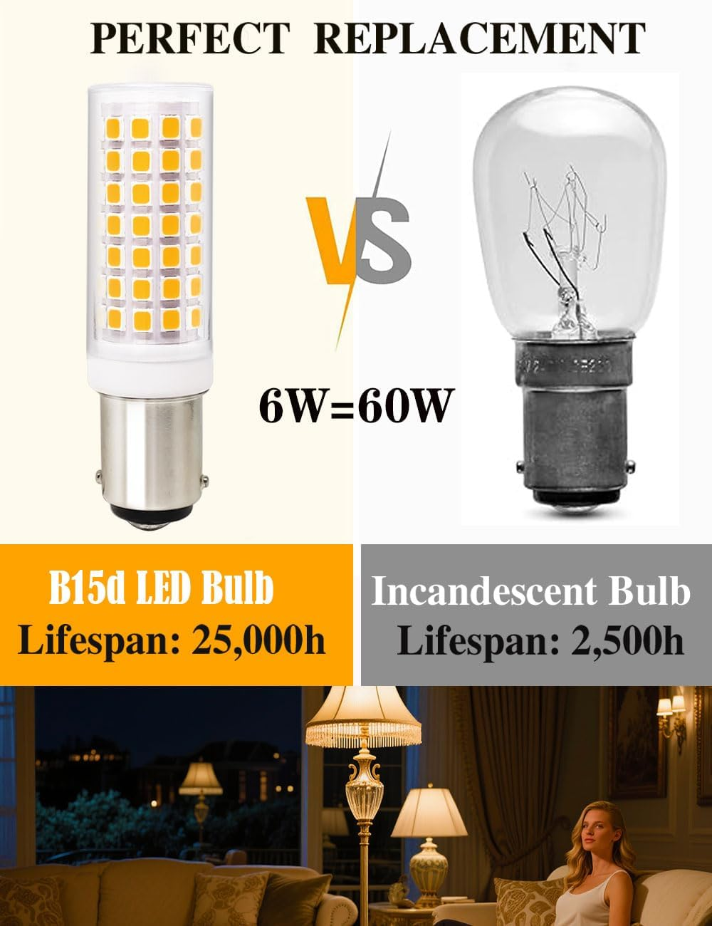 Wossluck AC 220V-240V LED B15D Special Lamp, 6W 60W Replacement, Warm White 3000K, Dimmable, Pack of 2