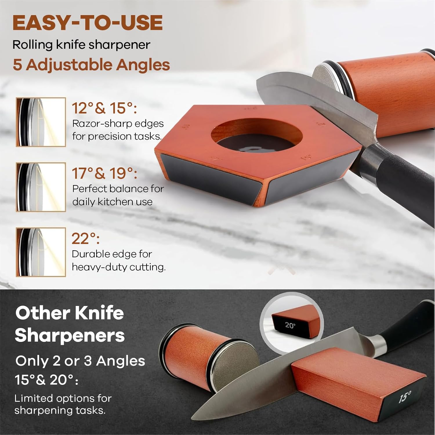 Knife Sharpener - Professional Rolling Knife Sharpener Tool Kit for Kitchen Knives - Knife Sharpening Made Easy - Diamond Discs Offer 5 Magnetic Angles (12&deg;/15&deg;/17&deg;/19&deg;/22&deg;) - Kitchen Gadgets & Gifts