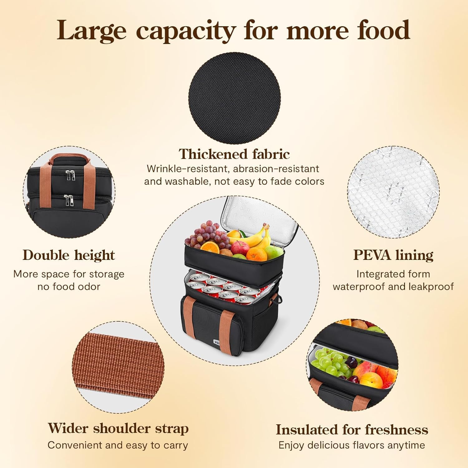 Insulated Lunch Box for Men & Women - Collapsible Cooler Bag Leakproof Double Deck, Large 12.5L Adult Lunch Bags for Work, Travel - Black Lunch Bag Cooler Lunch Box with Adjustable Strap image number 6