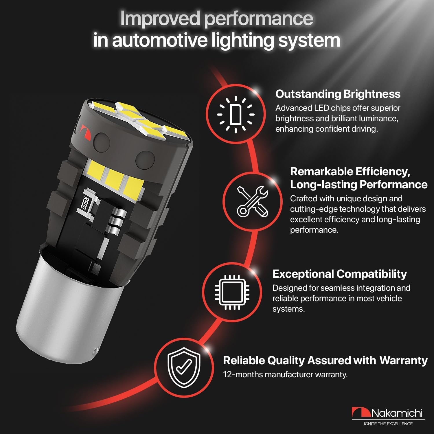 Nakamichi BA9S T4W Car LED Light Bulb BA9 1895 1891 53 57 47830 64111 3893, 12-SMD Extremely Bright Interior Dome Map License Plate Glove Box Panel Reading Replacement Light (Emerald Green, Pack of 2) - Emerald Green image number 5