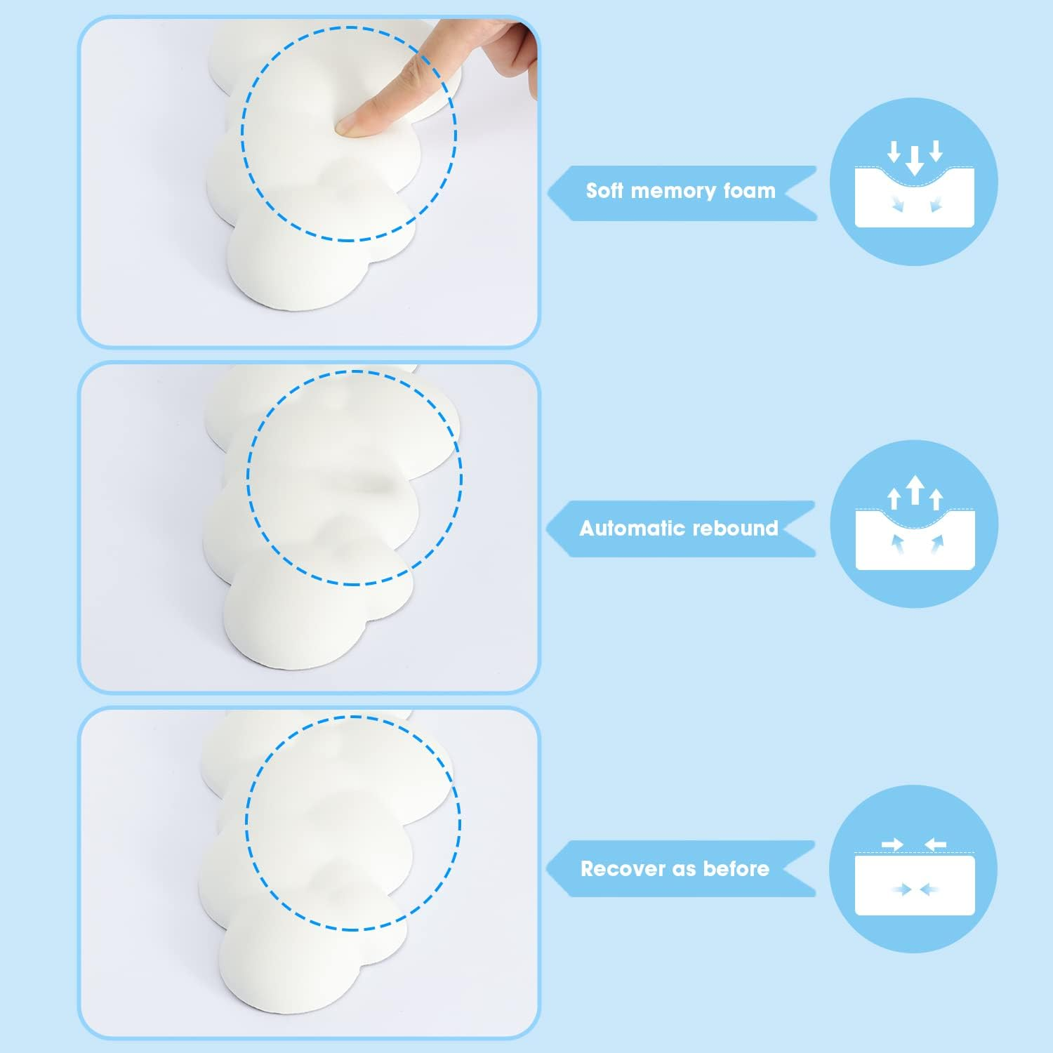 MANBASNAKE Cloud Mouse Pad Wrist Support Keyboard Wrist Rest Set with Ergonomic Memory Foam,Non-Slip Base,Cloud Coasters for Home,Office,Laptop,Desktop Computer,Easy Typing Pain Relief- White image number 6