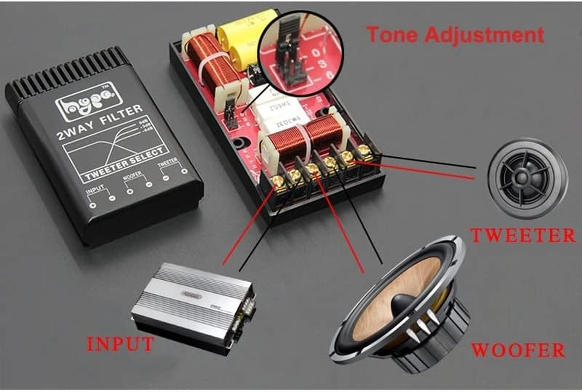 KERREY 2PCS 2 Way 80W Car Speaker Treble 2800Hz Bass Frequency Divider Circuits MKT Automotive Hifi Stereo Audio Crossover Filters image number 4