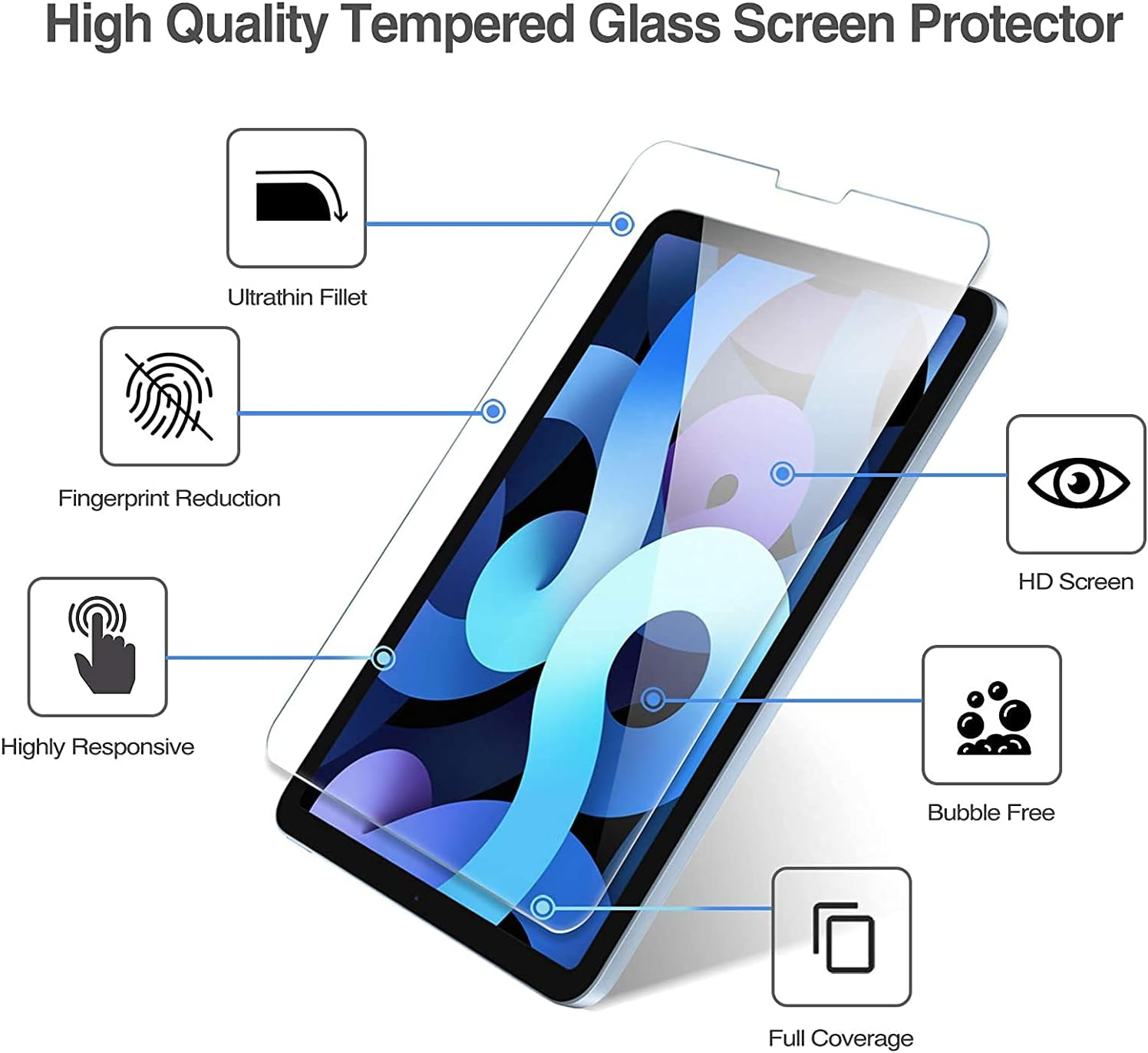 Zenrich [2Pack] Tempered Glass Screen Protector for Ipad Air 5Th Generation 2022/ Ipad Pro 11 Inch and Ipad Air 4Th Generation 10.9, Zenrich Tempered Glass anti Glare & anti Blue Light Screen Film for Pencil/ Face ID Compatible image number 4
