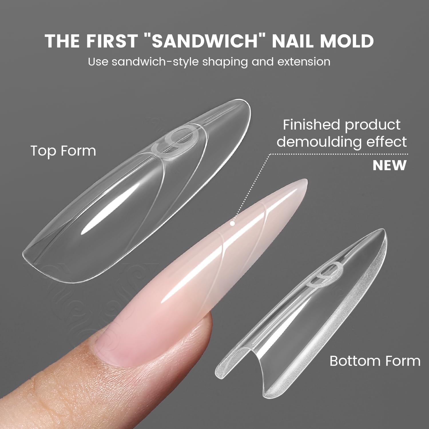 240-Piece Sandwich Nail Molds - Transparent Matte Dual-Use Full Wrapping Nail Shaping Sheets, No Construction Needed for Gel Nails & Salon-Stunning Nail Designs (Ellipse-240Pcs) image number 1