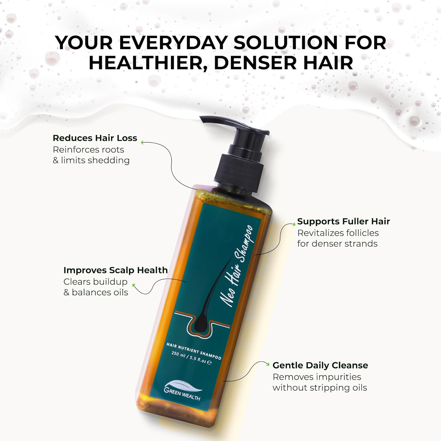 Green Wealth Neo Hair Nutrient Shampoo Hair | Sulphate & Paraben Free Formula | Men & Women | All Hair Types | Nourishes & Repairs Hair Roots | 8.45 Fl Oz / 250Ml image number 2