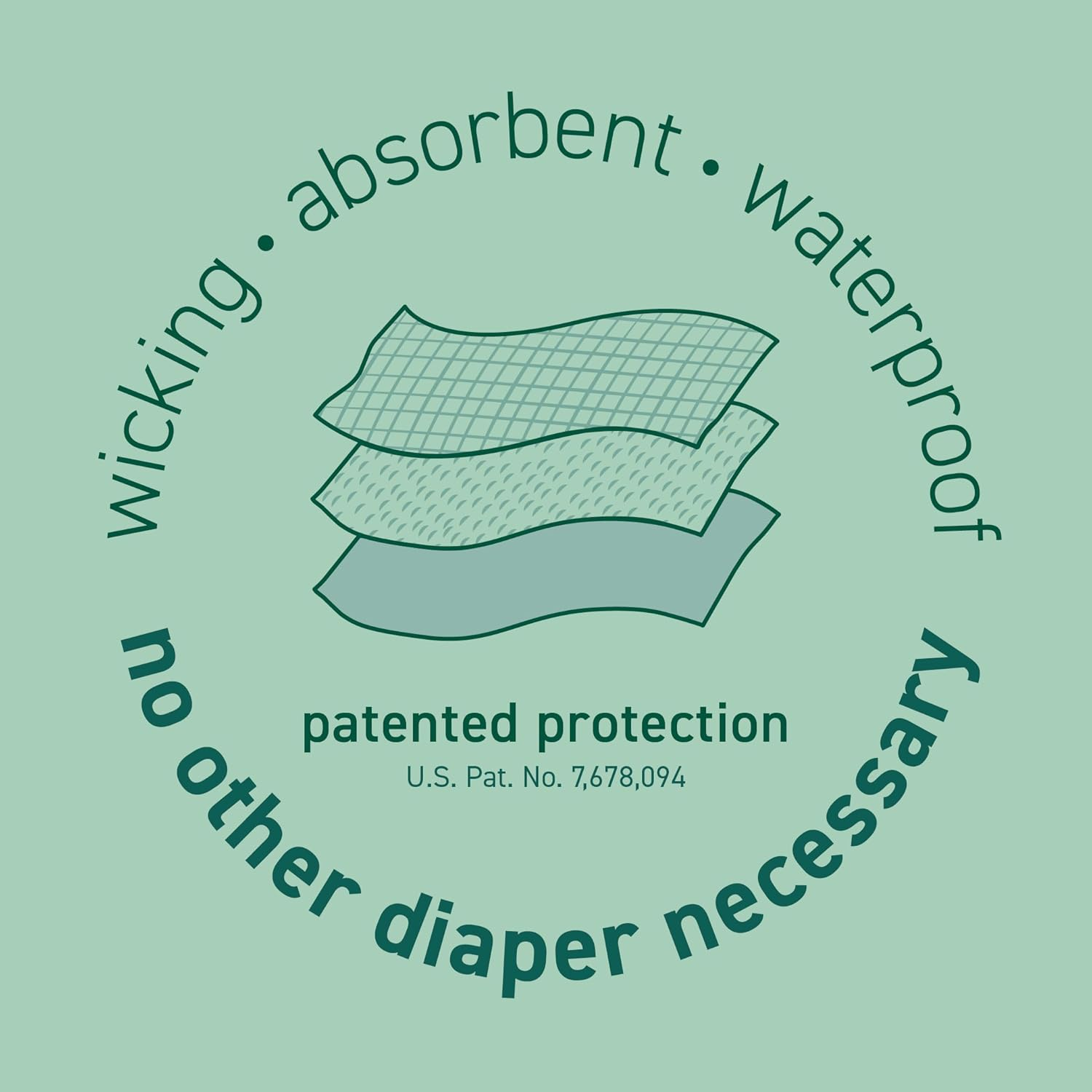 I Play. Unisex Baby Snap Reusable and Toddler Swim Diaper, Navy, 6 Month US