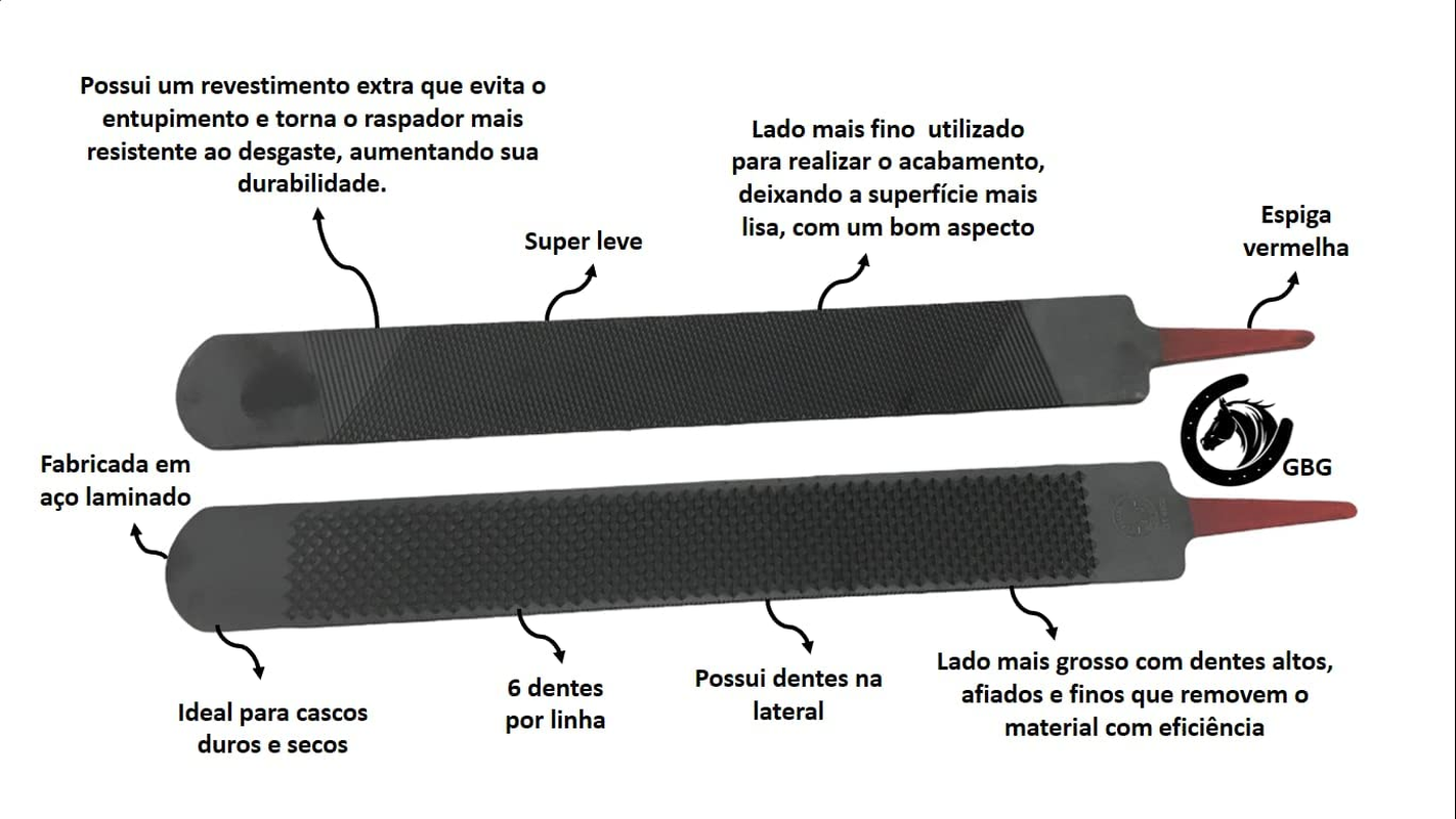 Heller Black Master RASP image number 2