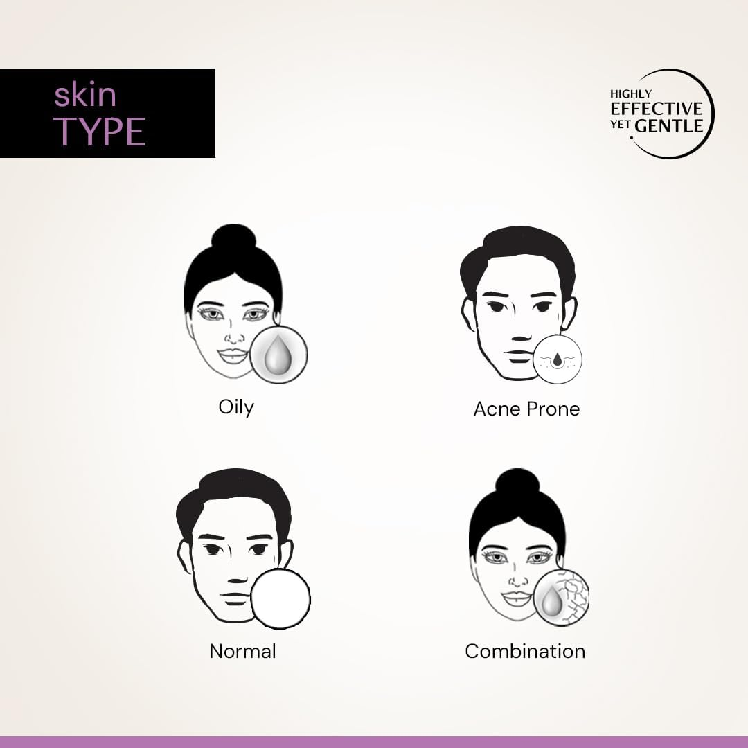 Deconstruct 0.2% Retinol + 1% Peptide Serum | Night Face Serum for anti Aging | Reduce Fine Lines & Wrinkles | 30 Ml