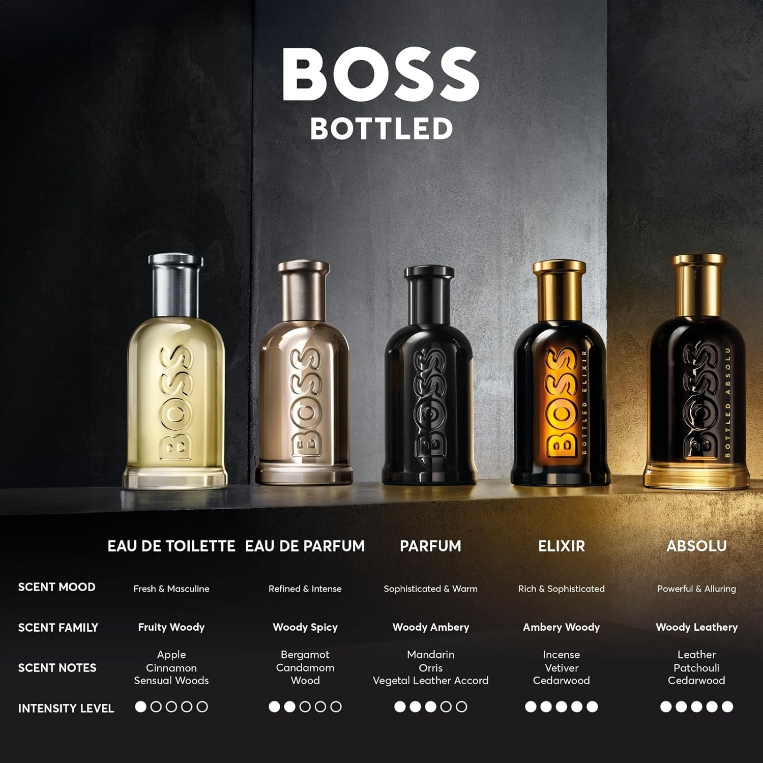 BOSS Bottled Absolu Parfum Intense for Men 50Ml image number 4