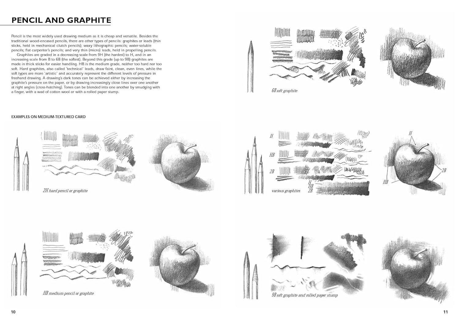 Figure Drawing: a Complete Guide image number 1