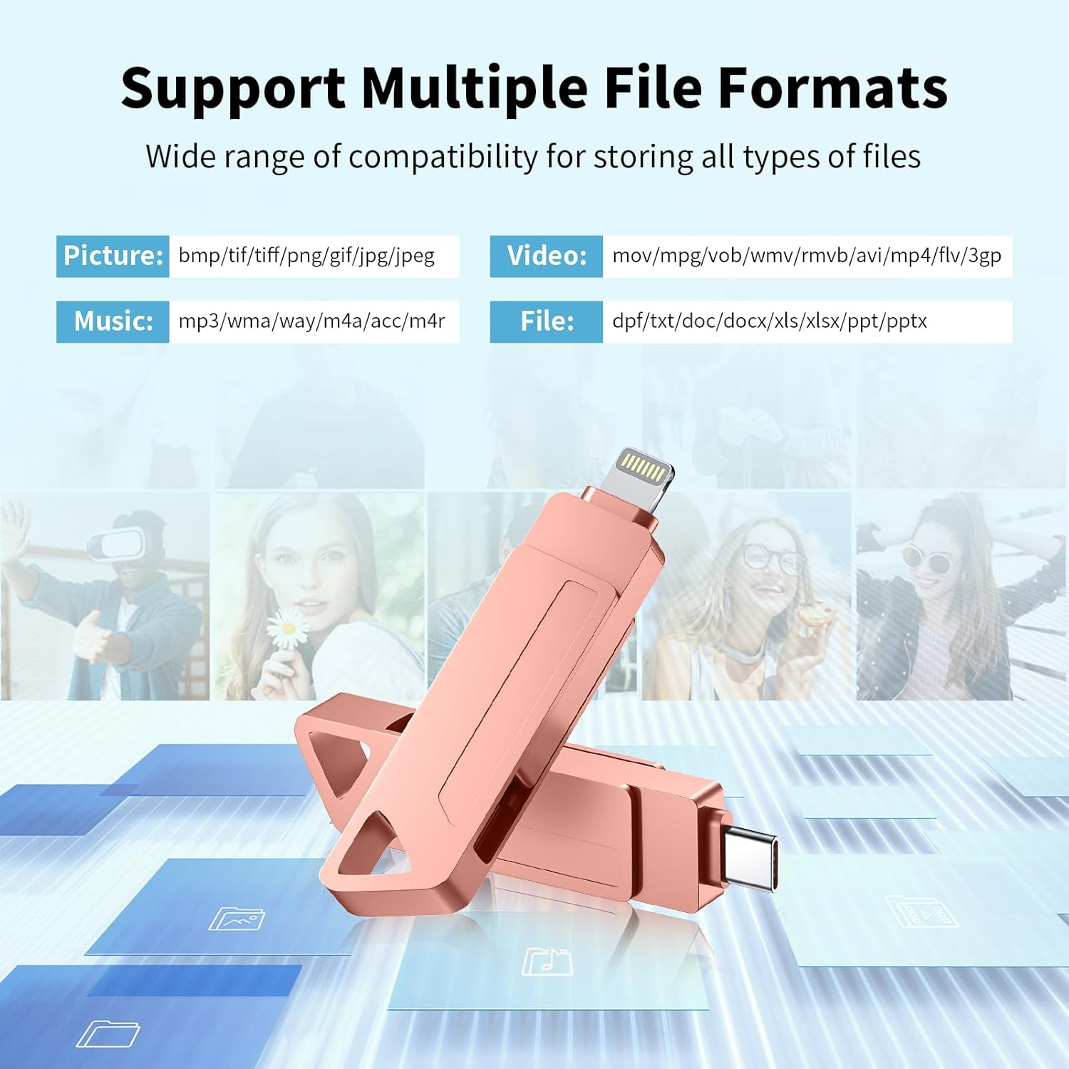 512GB Flash Drive for Phone - High Speed Transfer USB Stick, USB Storage Photo Stick for Backup, 3 in 1 USB Drive for Ios/Android/Computer/More Device (Pink) image number 2