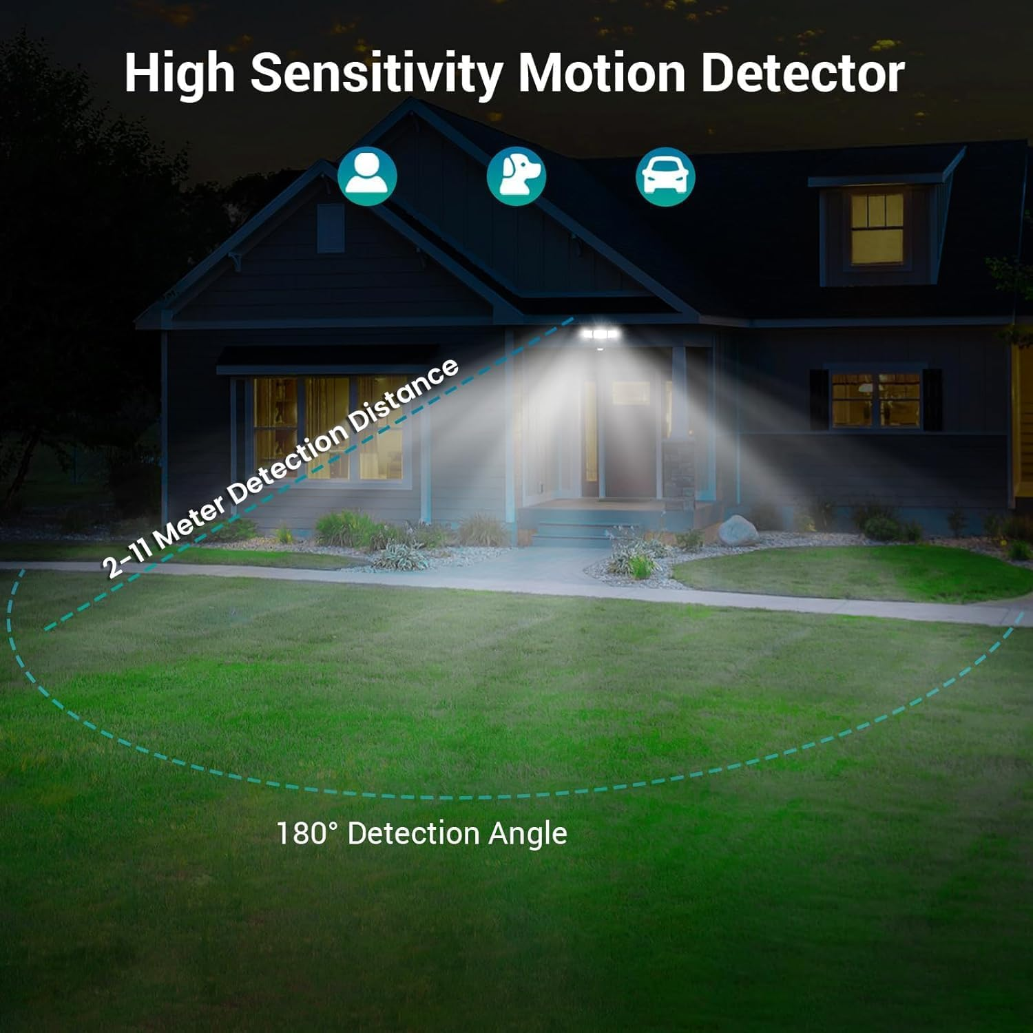 TONGLIN Security Light Outdoor, 4200LM 75LED Wiring Motion Sensor Lights, 42W 3-Head Angel Adjustable Flood Light with Remote Control, IP66 Waterproof Garden Light for Porch Patio Driveway Pathway image number 2