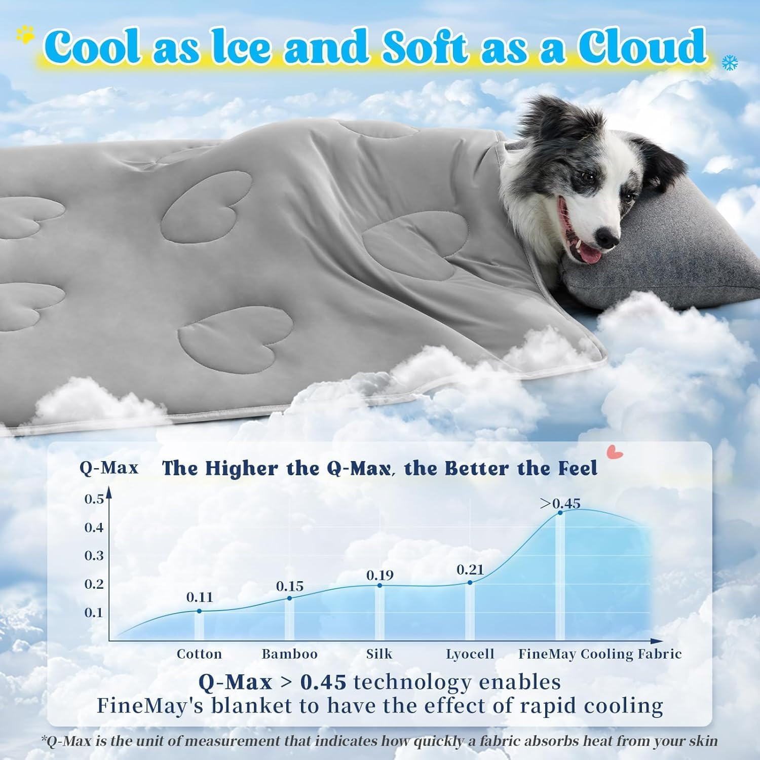 Cooling Blanket for Dogs, Lightweight & Durable Dog Cooling Mat, Q-MAX>0.45 Soft Breathable Pets Comforter for Couch, Bed & Car Essential (XL-152 * 127CM) - Xl-152*127Cm image number 3