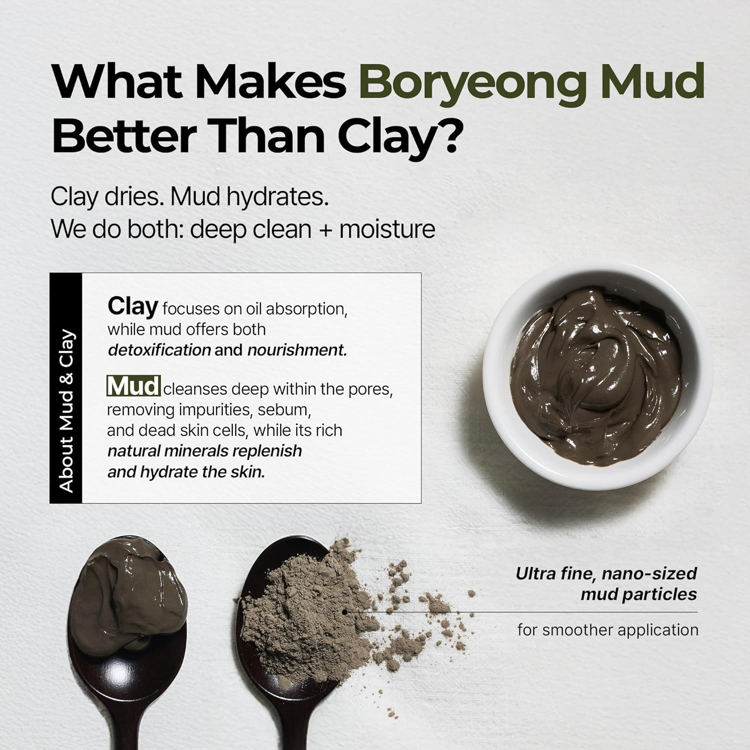 Recovery Mud Pack to Foam Cleanser by Brmud for Unisex - 3.71 Oz Cleanser image number 4