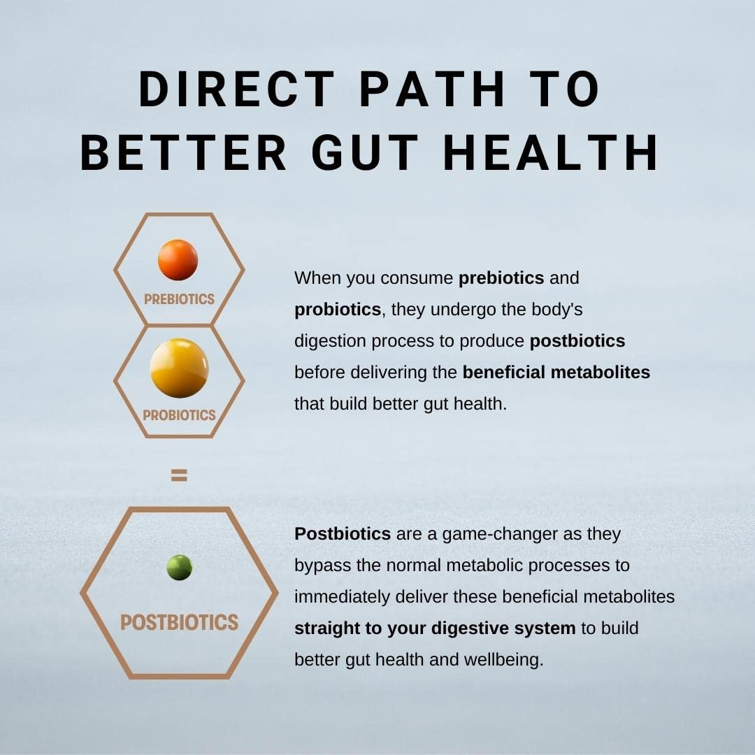 P3 Gut Builder - Triple Action Postbiotic Tonic image number 1