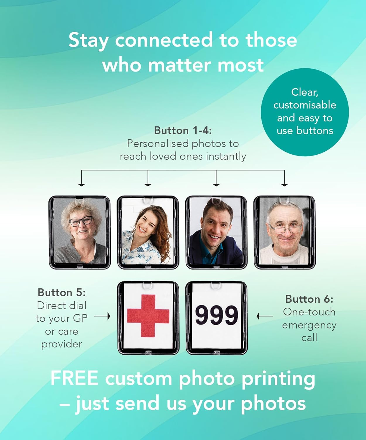 Big Button Landline Phone for Elderly, Hearing Aid Compatible Phone with Amplified Volume for Hard of Hearing, Great Dementia Aid image number 6