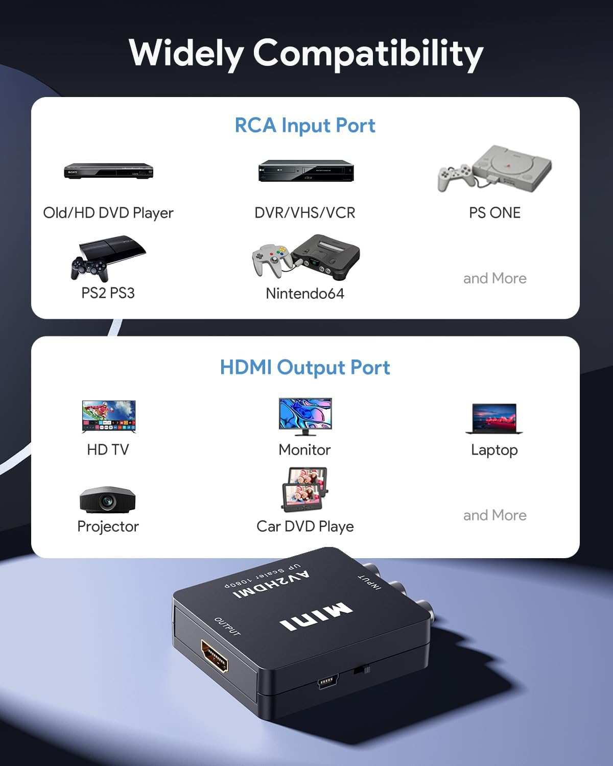 RCA to HDMI,AV to HDMI Converter,Ablewe 1080P Mini RCA Composite CVBS Video Audio Converter Adapter Supporting PAL/NTSC for TV/PC/ PS3/ Stb/Xbox Vhs/Vcr/Blue-Ray DVD Players image number 6