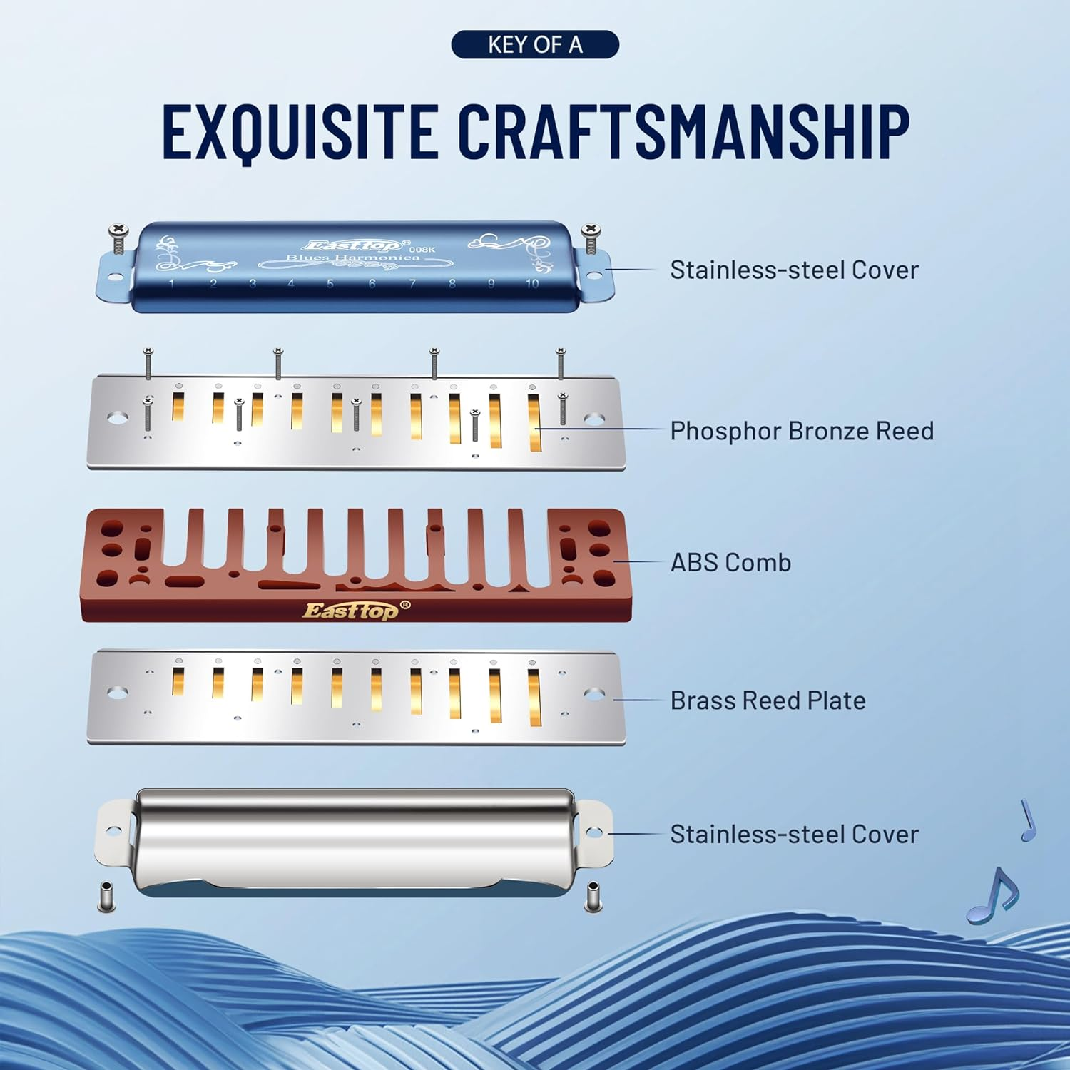 East Top Blues Harmonica Key of A, 10-Hole 20 Tones Mouth Organ Diatonic Harmonica with Blue Case, Standard Harmonicas for Adults, Professionals, Beginner, Students and Kids,As Gift