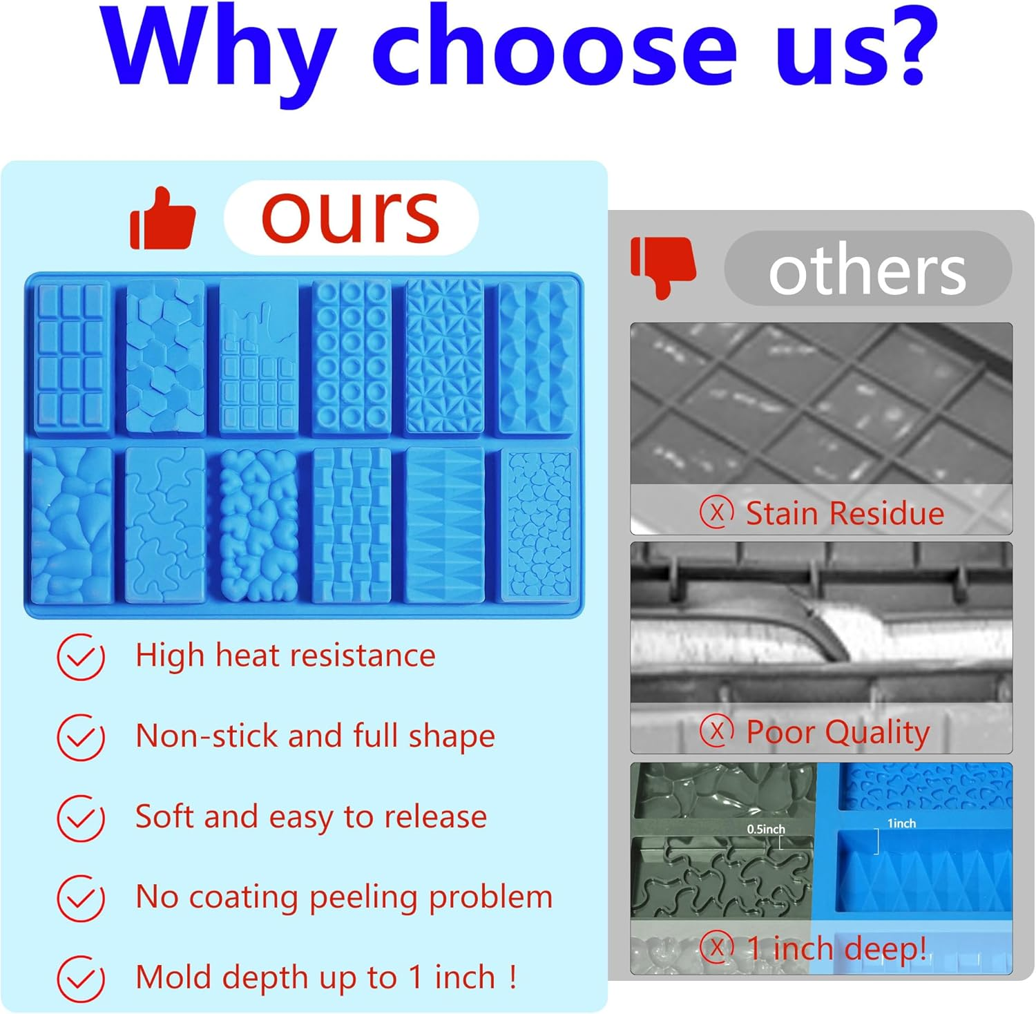 2025New Deep Small Chocolate Bar Mold for Mini Dubai, 2Pcs Candy Silicone Molds for Dubai Pistachio image number 2