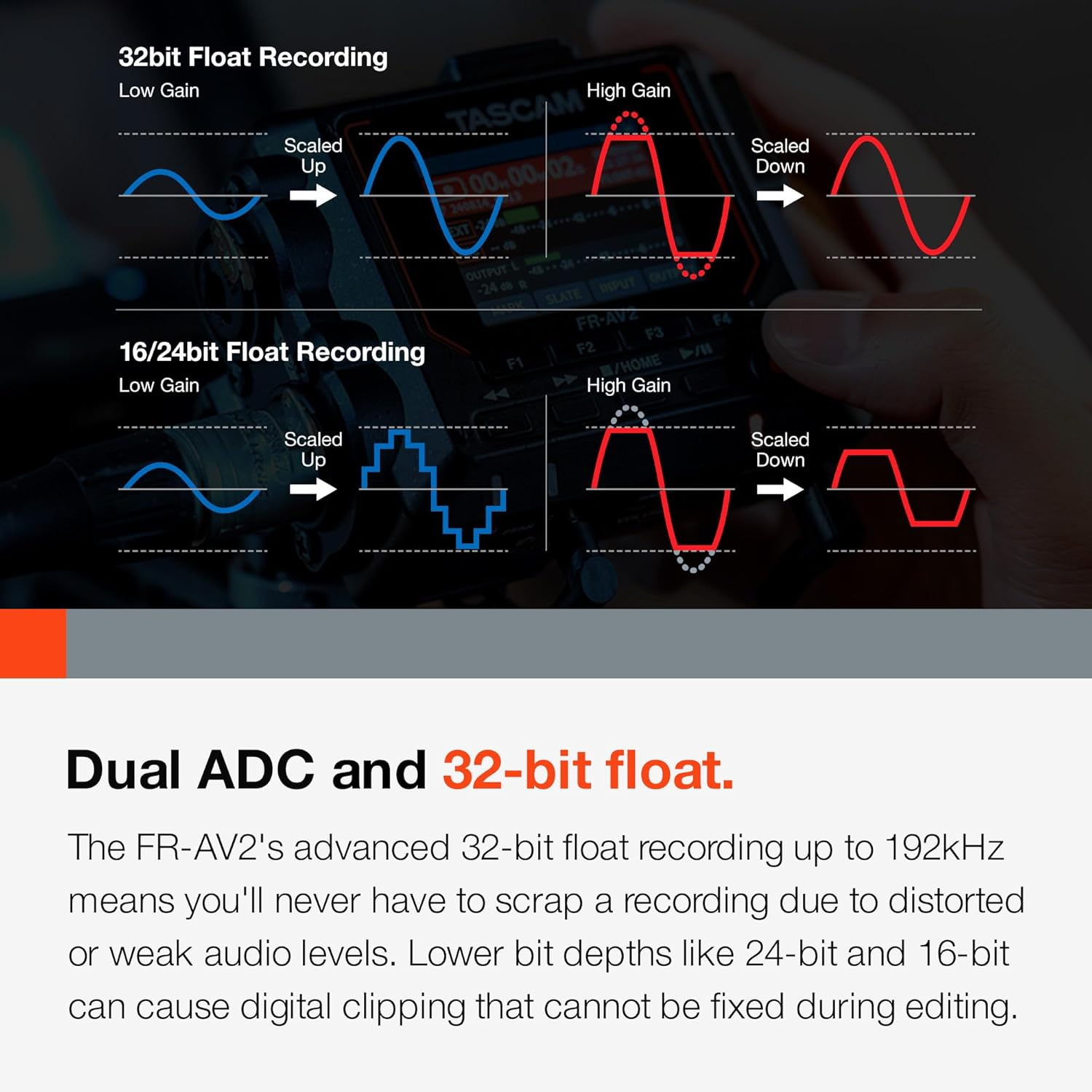 TASCAM FR-AV2 32-Bit Float Compatible 2CH Portable Field Recorder/Timecode Generator, Dual AD Converter, Timecode Synchronization, Audio Interface image number 3