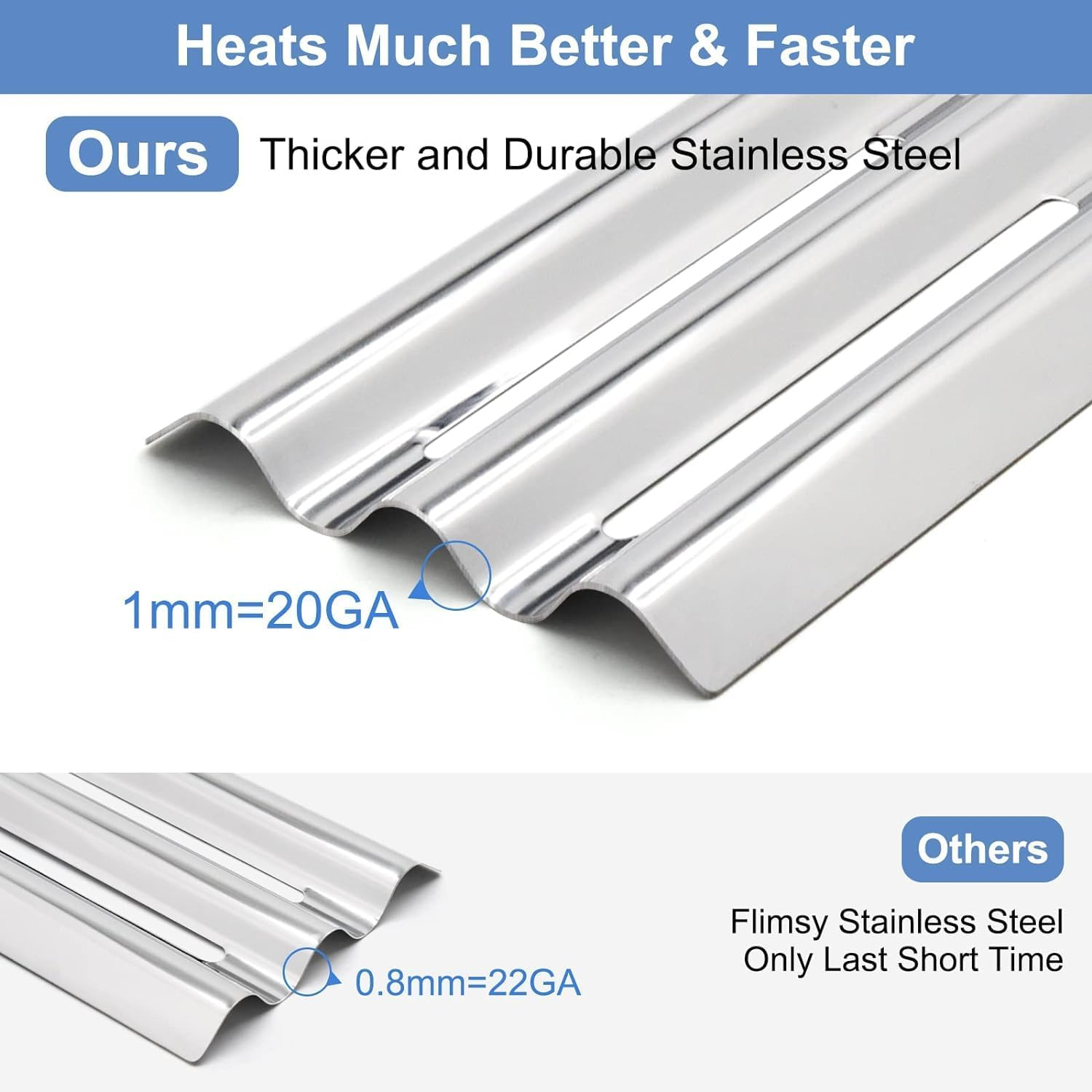 Criditpid Grill Replacement Parts for Napoleon LEX 485, LEX 605, LEX 730 Series, Legend 485, Mirage, Lifestyle Gas Grills, Napoleon S81001 Heat Plate Flame Tamer and Burner for Napoleon Grill Parts