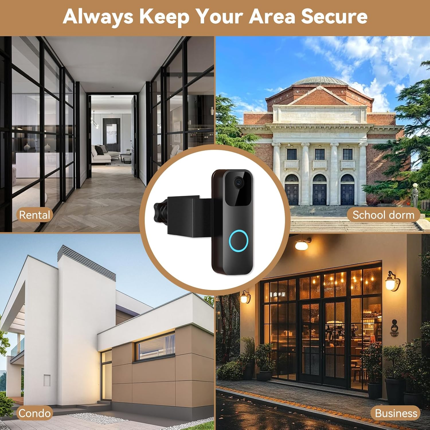 Anti-Theft Blink Video Doorbell Door Mount, No Drilling Stainless & Aluminum Video Camera Doorbell Mount for Apartment Renters Home Office Room - Doorbell Not Included (Black)