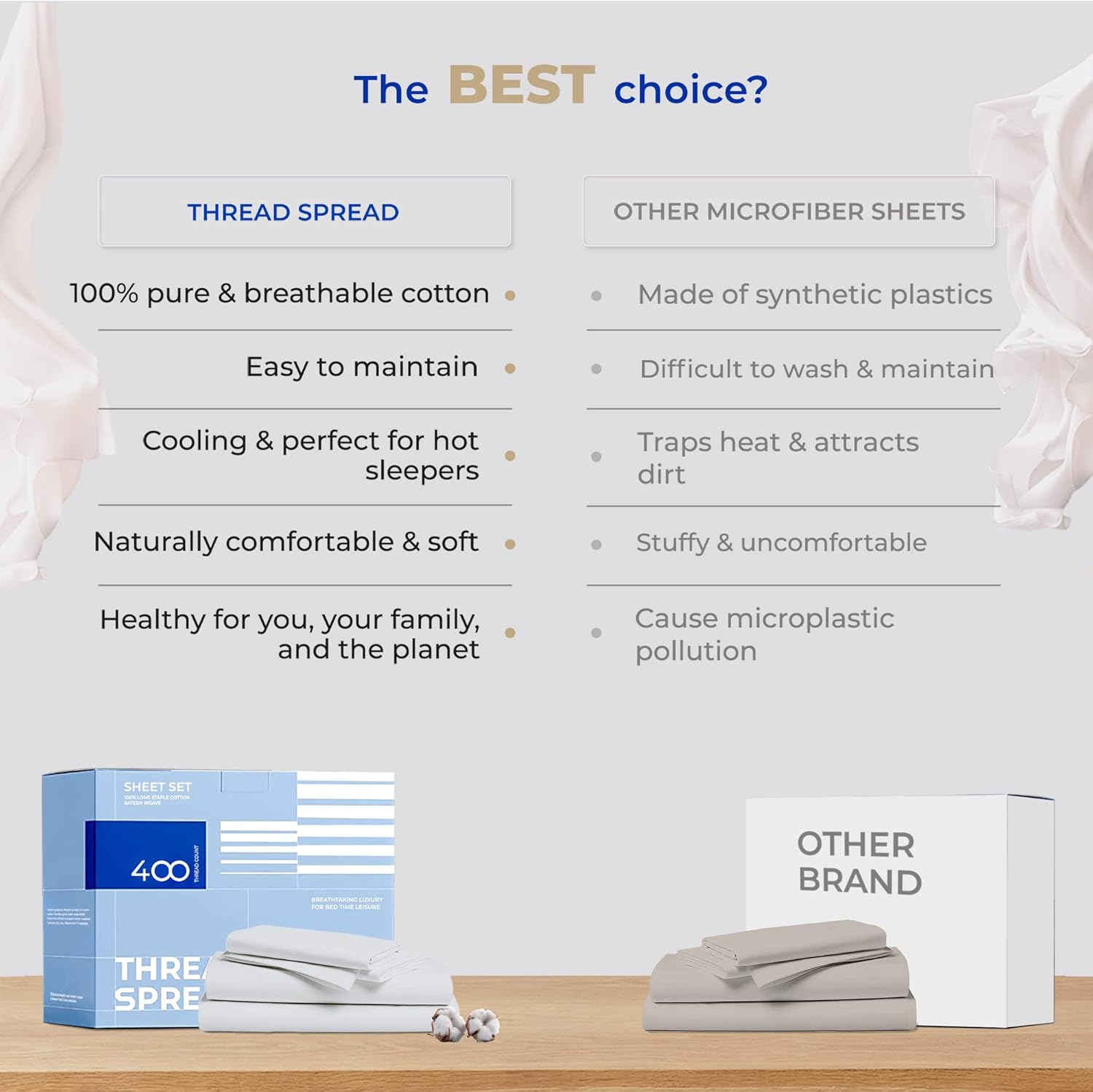 400TC Egyptian Quality 100% Cotton Sheet Set, Split King Size Bedding Set in Silver image number 6