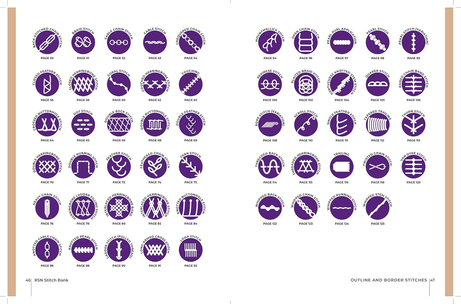 RSN Stitch Bank: 200 Essential Embroidery Stitches image number 4