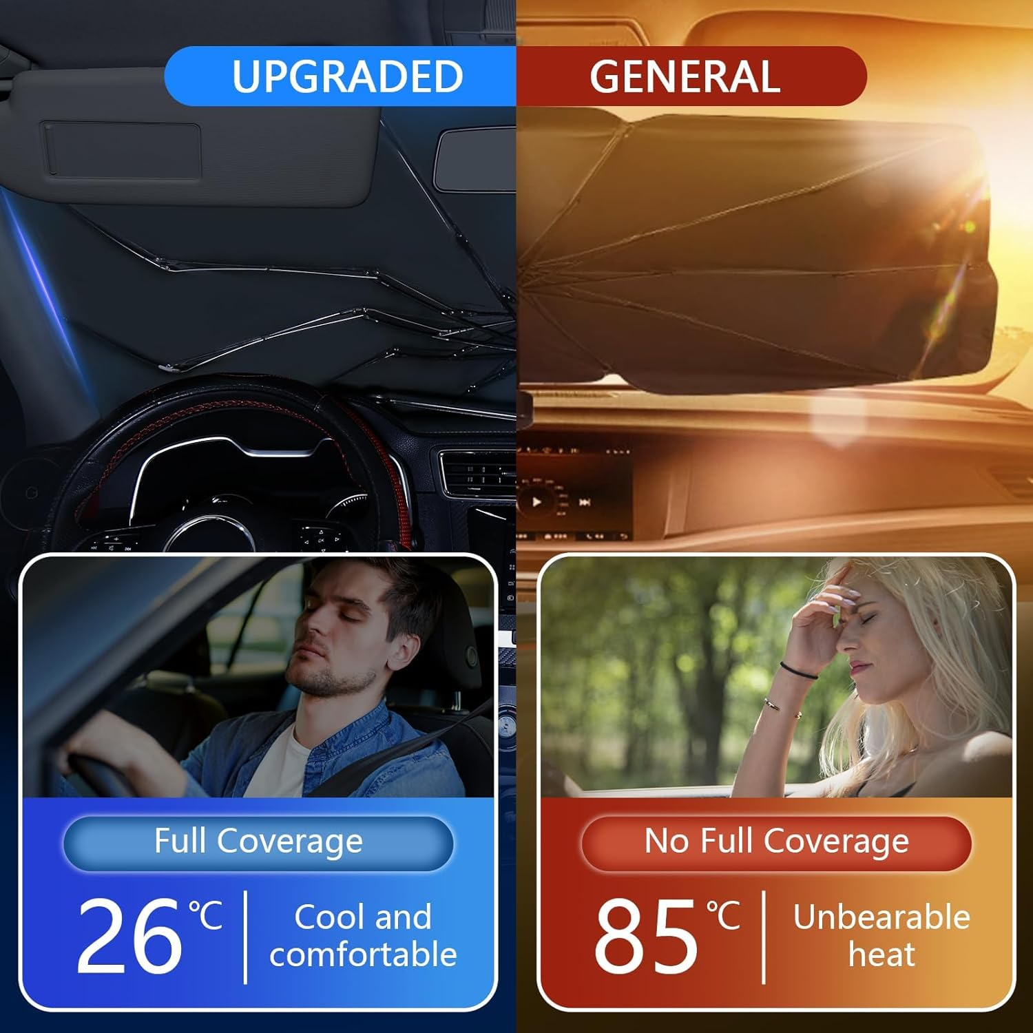 Car Windshield Sun Shade Umbrella, 2025 Upgraded with 360&deg; Bendable Handle, 10 Fiberglass Ribs, 5 Layers UV Block Coating, Heat Insulation Protection for Medium Sedan, SUV Windshield (140X80Cm) image number 4